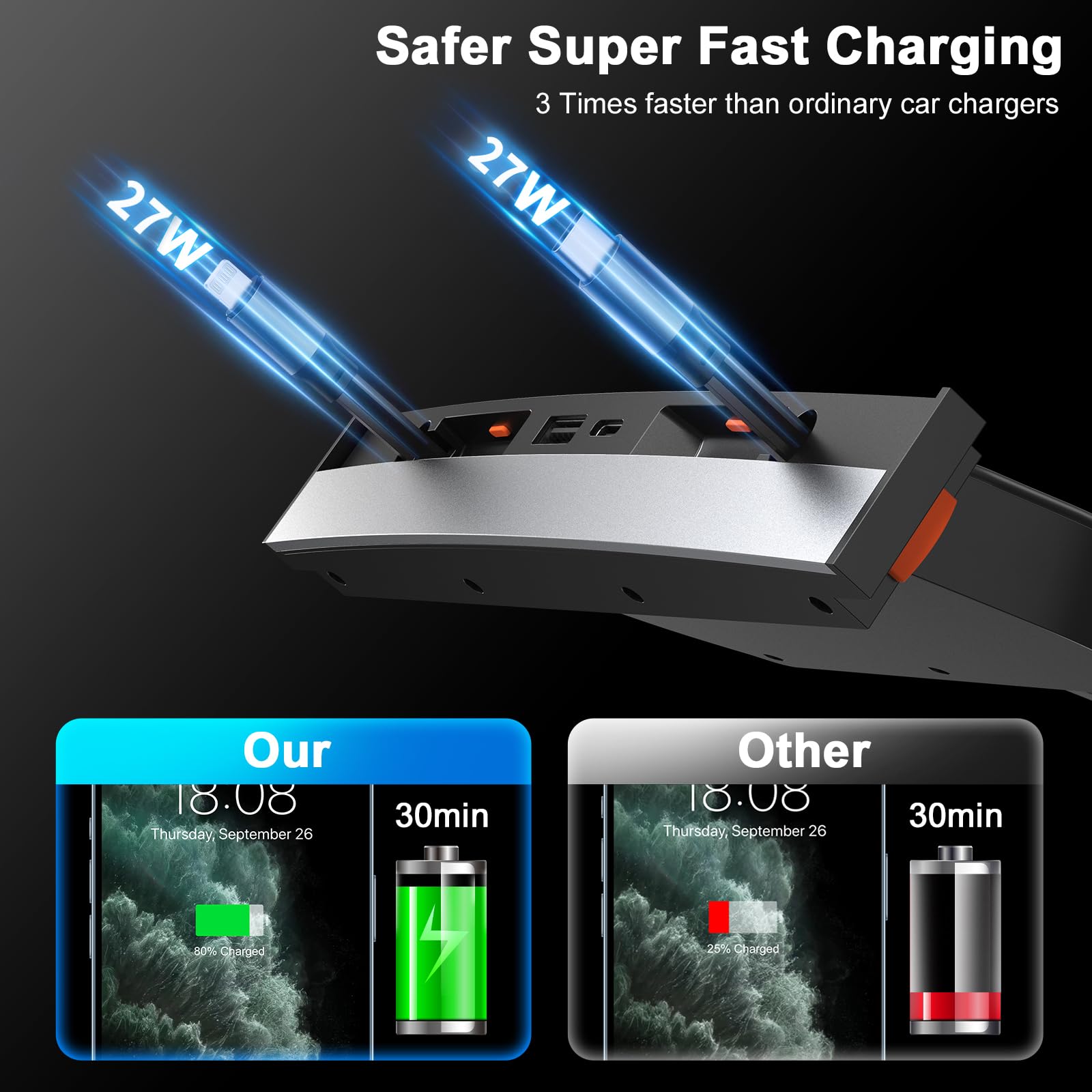 baseus テスラ モデル3 モデルY 専用 USB充電ポート Amazon | Tesla Model 3 Model Y 2021 2022用USBハブ USBポート2個と