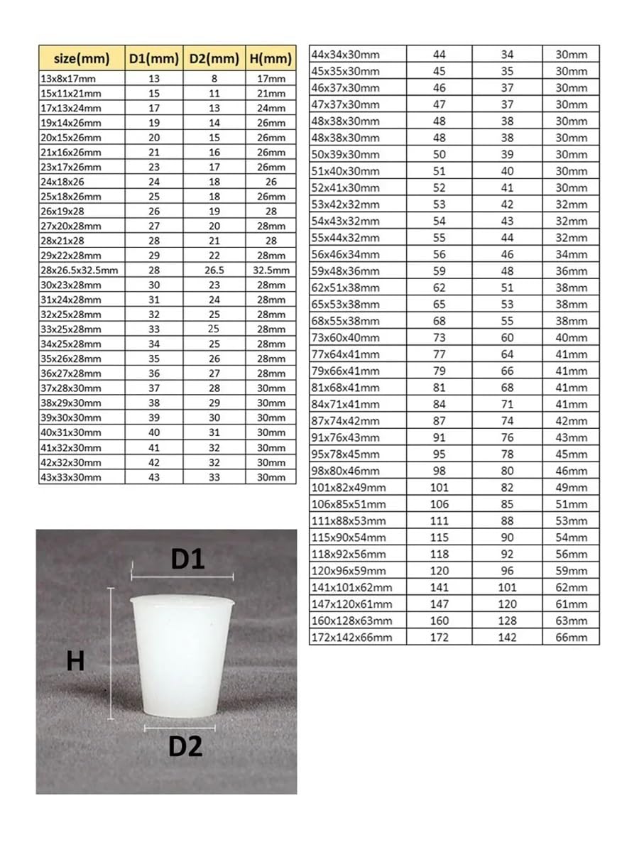 1 Stück 1,8–233 mm massiver Silikonstopfen, konische Gummistopfen, Temperaturversiegelung für die galvanische Oxidationsabschirmung, Pulverbeschichtungsabdeckung, 1 Stück(OD 3.4mm)