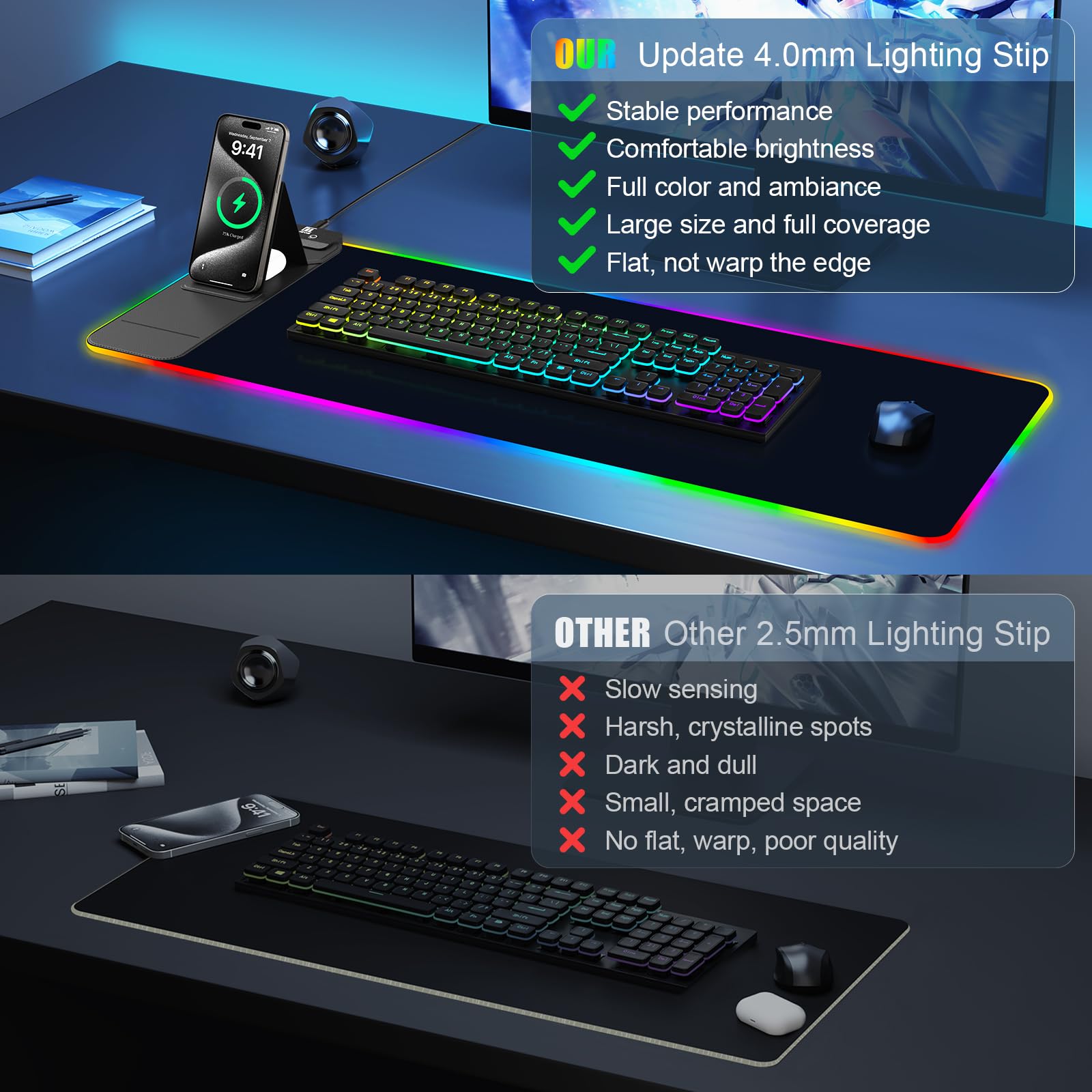 Alfombrilla de mouse RGB con soporte plegable para teléfono y cargador inalámbrico, 31.5 x 11.8 pulgadas, XL para juegos, alfombrilla de escritorio grande con doble carga para teléfono y AirPods, 11