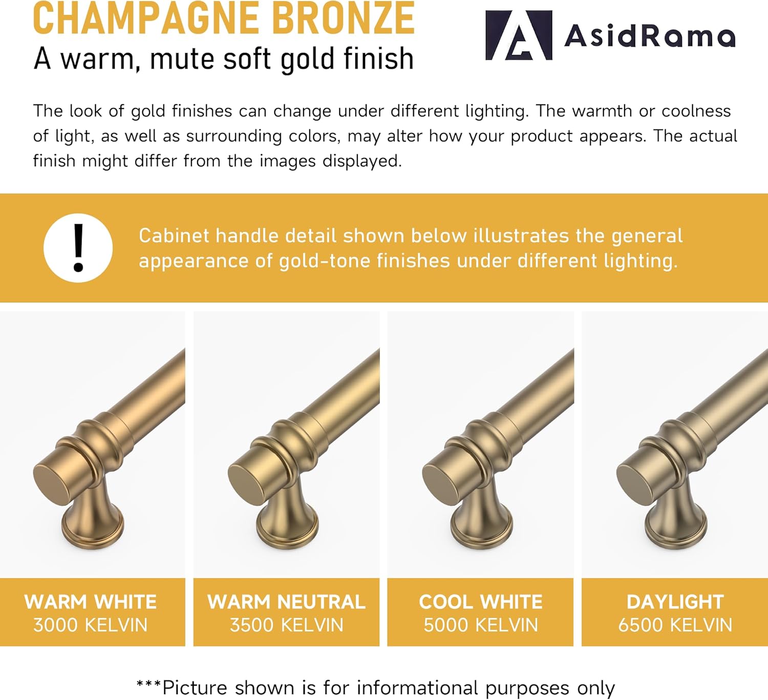 Asidrama 10 Pack 5 Inch(128mm) Champagne Bronze Cabinet Pulls Kitchen Cabinet Handles Champagne Cabinet Drawer Hardware for Cupboard