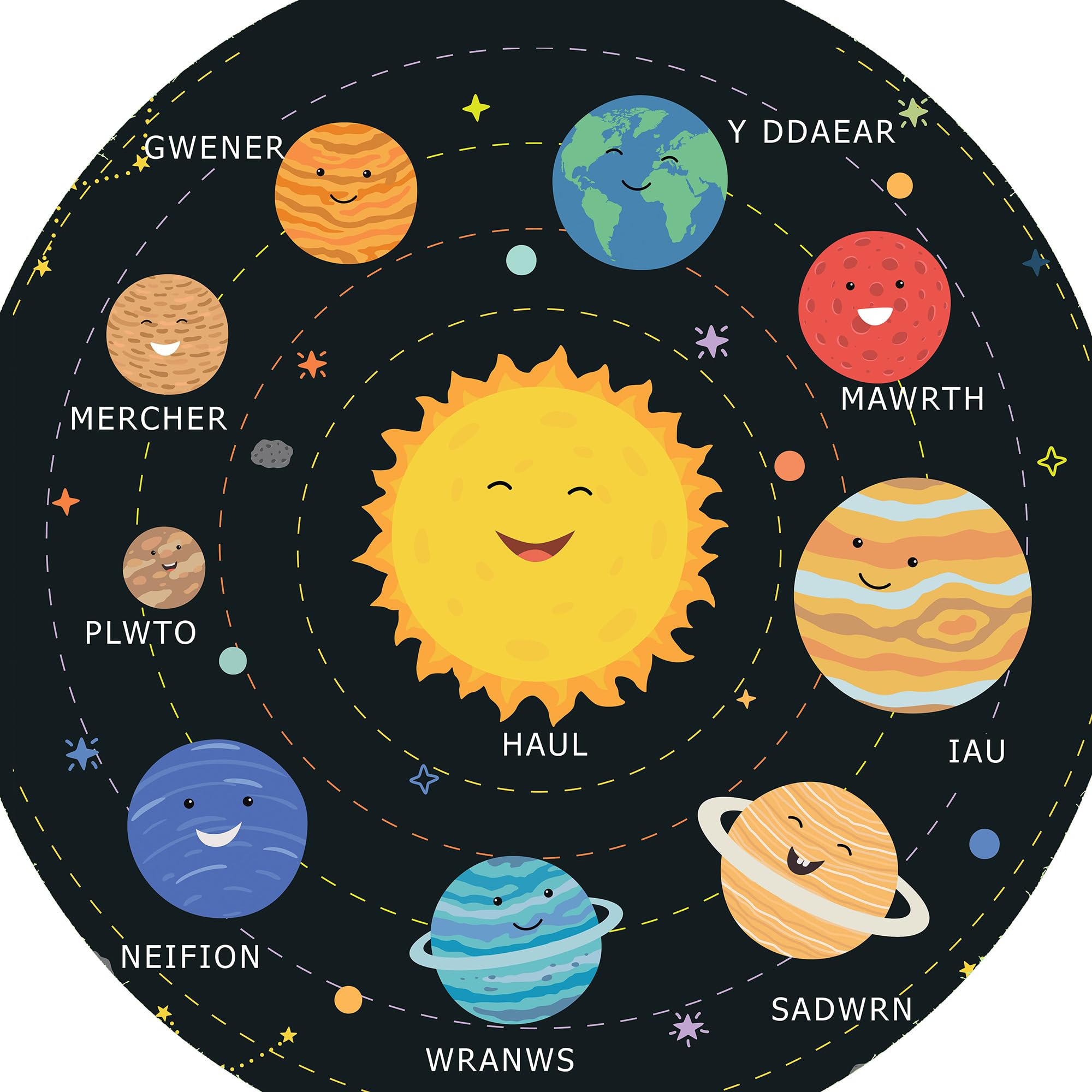 Tiger Moon The Tiger Moon Trading Company Ltd Solar System Planets in Welsh Vinyl Tuff Tray Insert - 86 x 86 cm - Ideal for Large Tuff Spot Tuff Tray