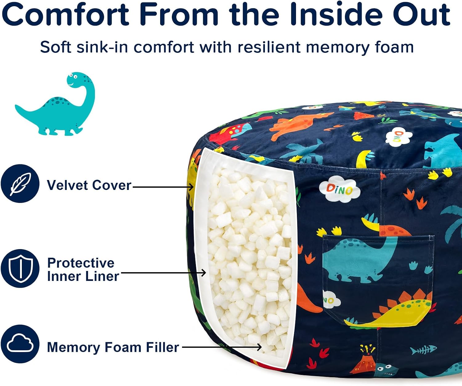 Dinosaur Bean Bag Chairs for Kids Toddlers, Soft Memory Foam Inner with Removable Machine Washable Velvet Cover, Dino Bean Bag Sofa for Bedroom, Living Room, Gaming - (27Inch)