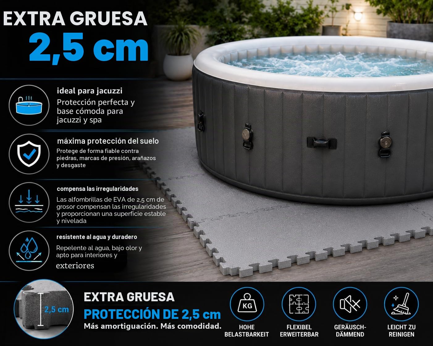 Esterilla Puzzle Gimnasio EVA 2,5cm | 6 Piezas 32x32cm Gris | Superficie 0,61m² | Alfombra Protectora Fitness Antideslizante
