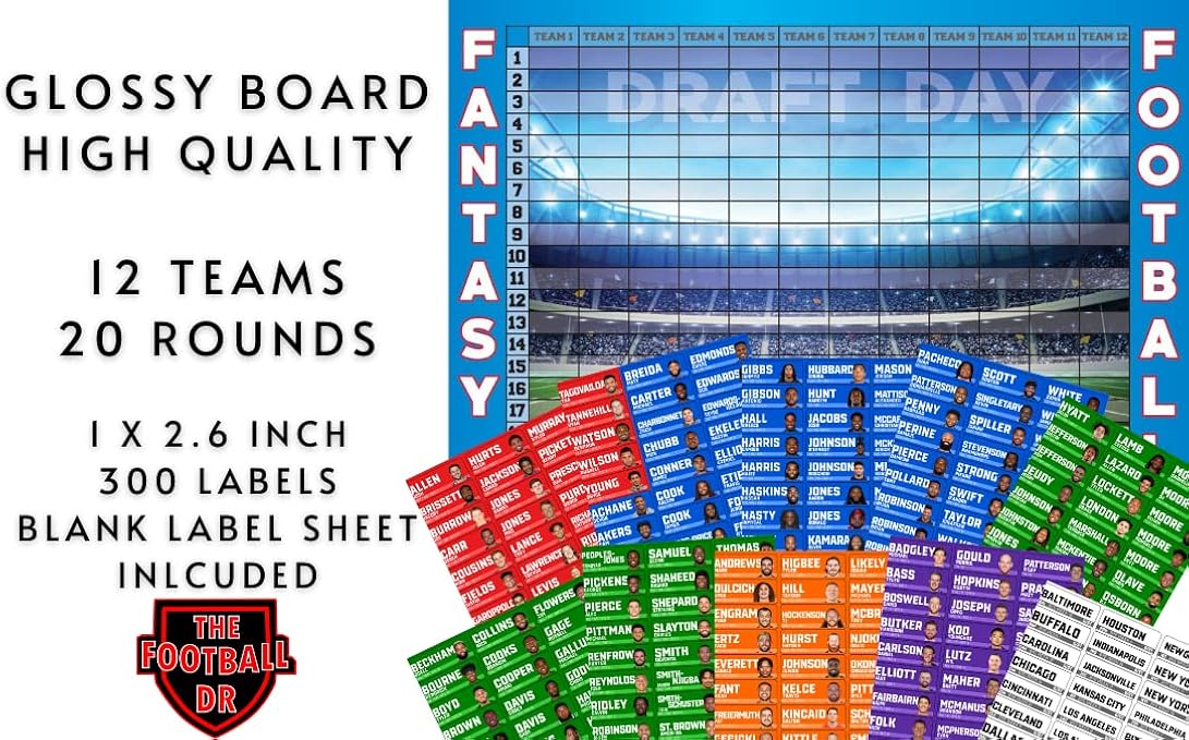 Fantasy Football Draft Board 2023 Kit - Color Rush Labels & Draft Board
