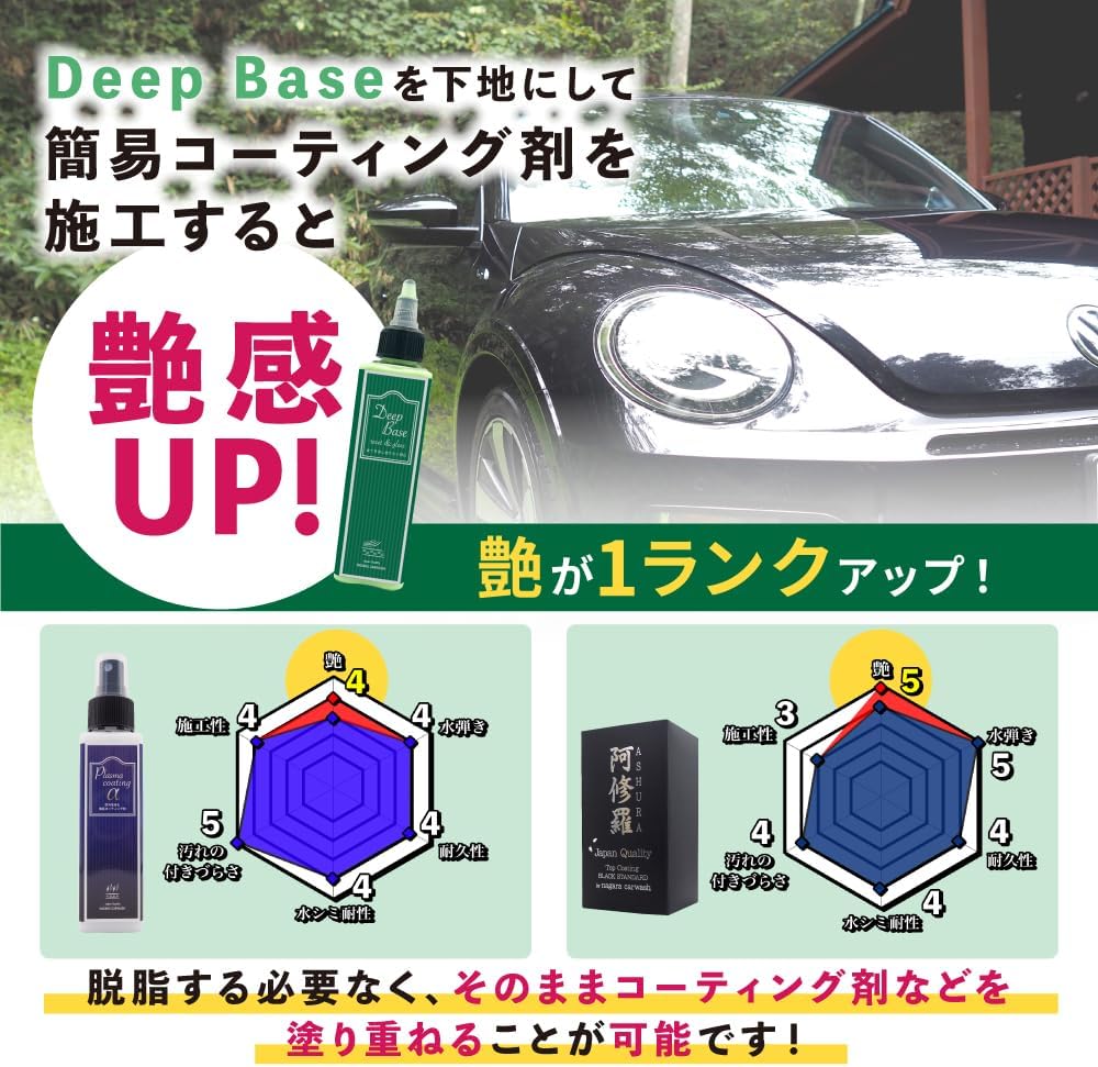 単品 350ml『頑固な水シミや小傷が取れない時の最後の砦』ディープベース ウォータースポット コー 【Eaglestar】