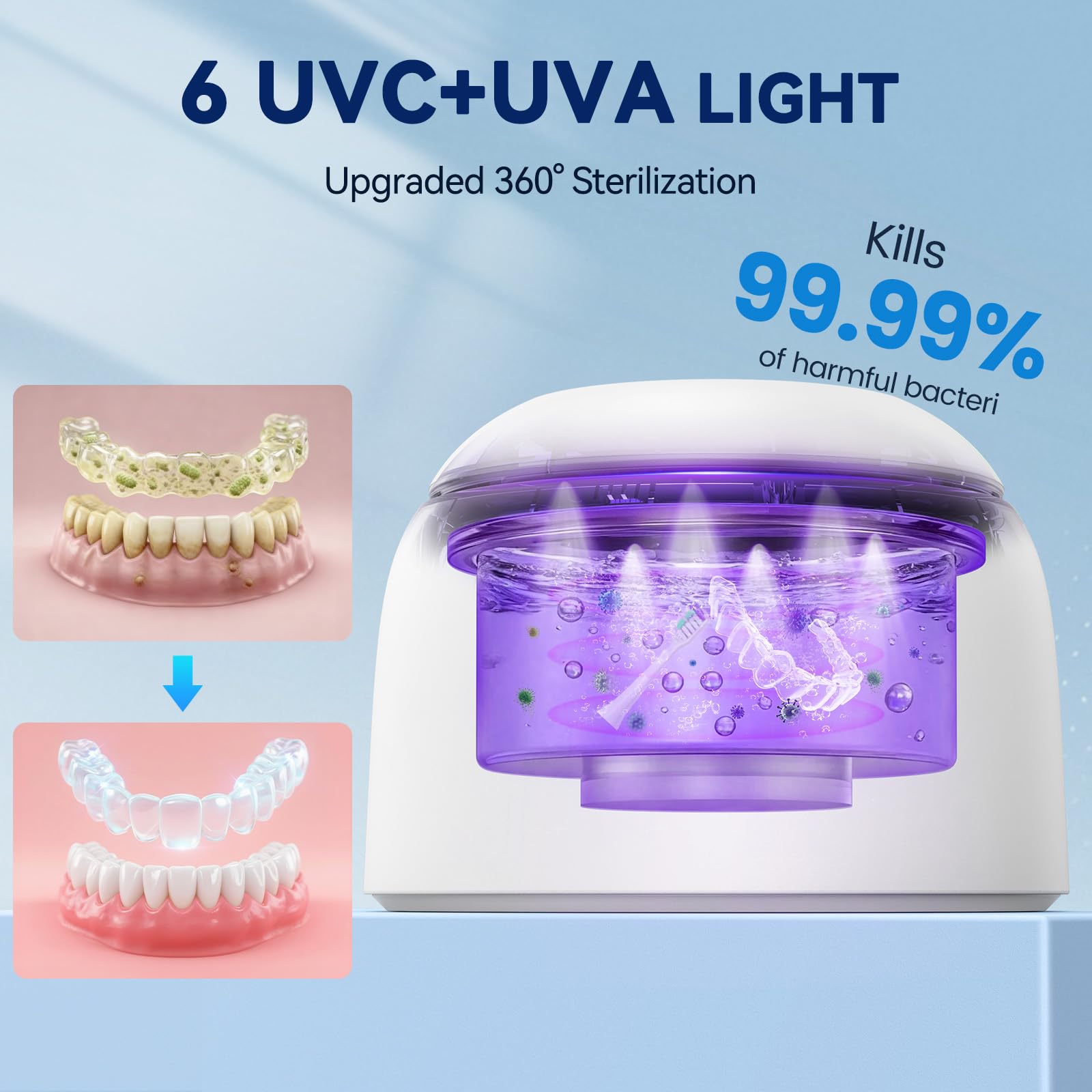 Limpiador ultrasónico de retención, 45 ± 3 kHz, 3 modos con temporizador digital, lámpara UVC+UVA, máquina limpiadora de prótesis, protector bucal, tanque IPX6.200ML SUS304 para alineador, cepillo