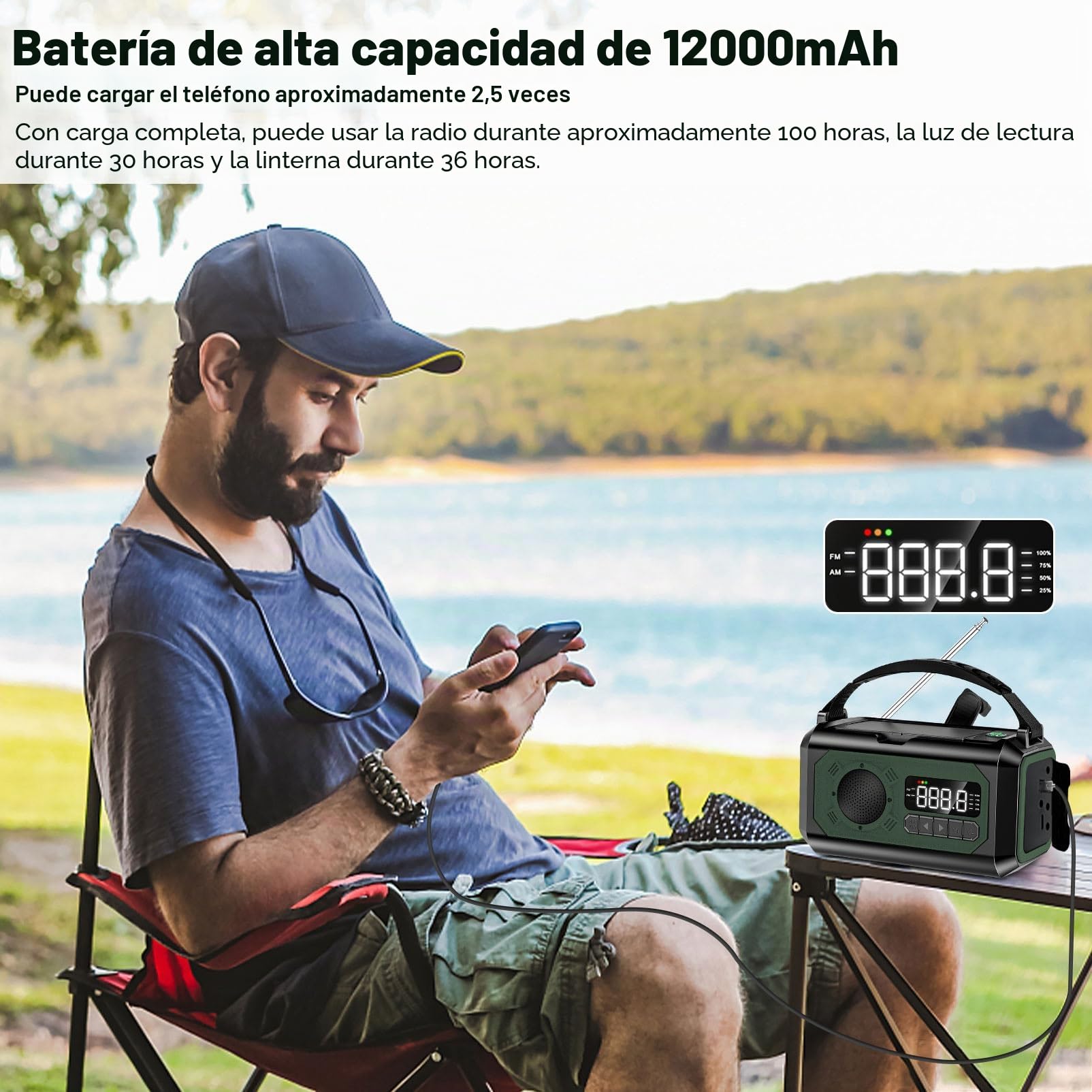 Radio de Manivela de 12000mAh, Radio con 2 Paneles Solares paraRecarga,Rradio de Manivela de Emergencia Am/FM, 3 Modos de Recarga,Radio de Emergencia Portátil 7 en 1, SOS, Linterna y Brújula