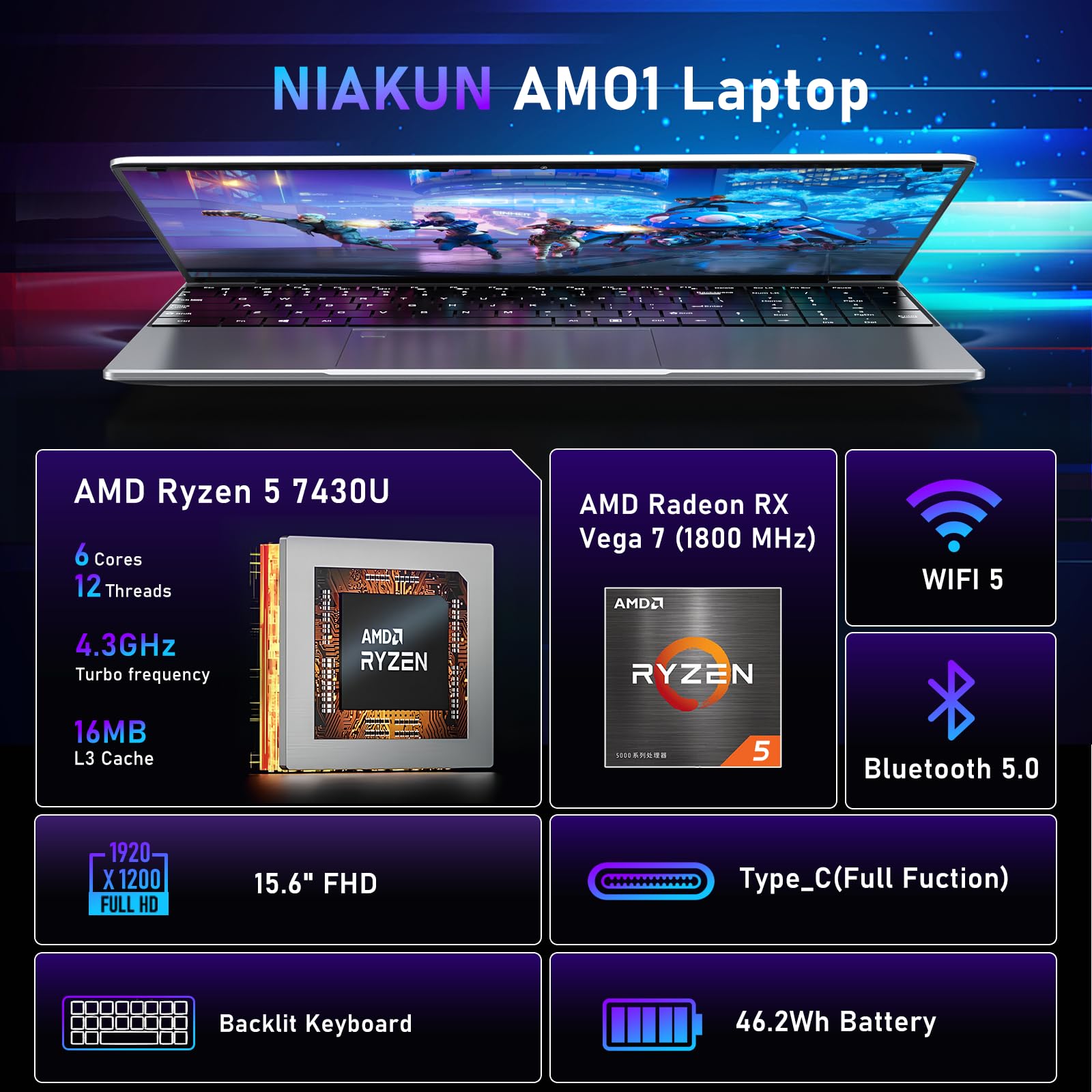 NIAKUN 15,6 pollici PC Portatile Gaming Laptops Notebook, Computer Portatile 16GB RAM 1TB SSD, Tastiera Retroilluminata, AMD Ryzen 5 7430U Processore (fino a 4.3Ghz), 6000mAh, Tipo-C