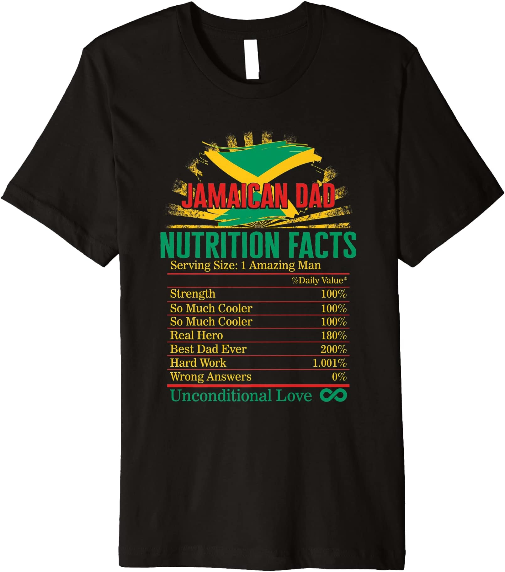 Jamaica Pride Jamaican Dad Nutrition Facts Independence Cele Premium T-Shirt