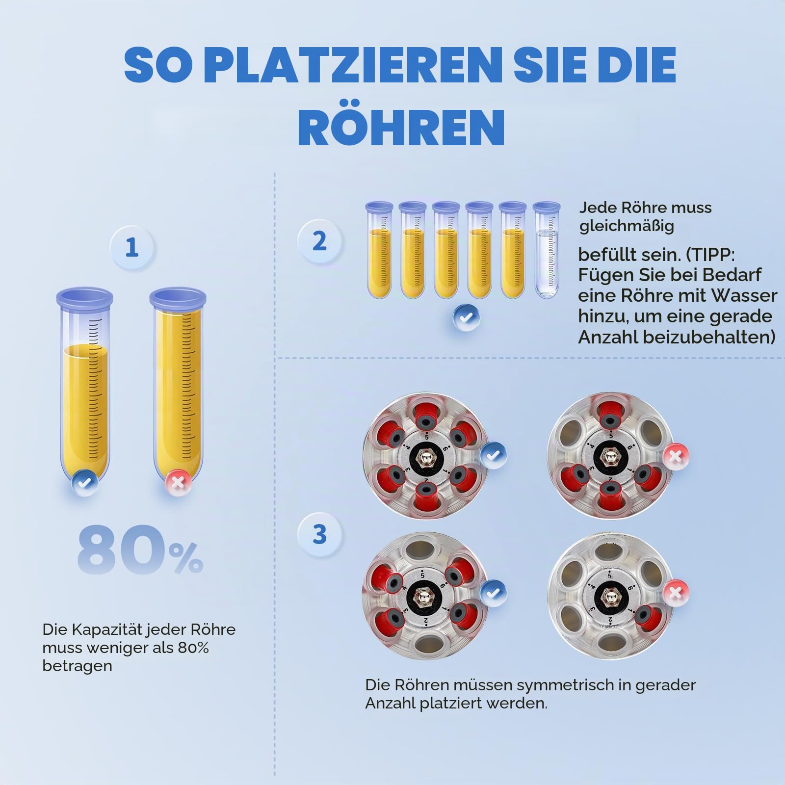 CGOLDENWALL Laborzentrifuge mit 6 * 20 ml Zentrifugenröhrchen &Transparentem Deckel, 4000 U/min Max. Geschwindigkeit, 0-60 Min. Timer, 1790 xg Max. RZK Geeignet für 5/7/10/15 ml Vacutainer Röhrchen