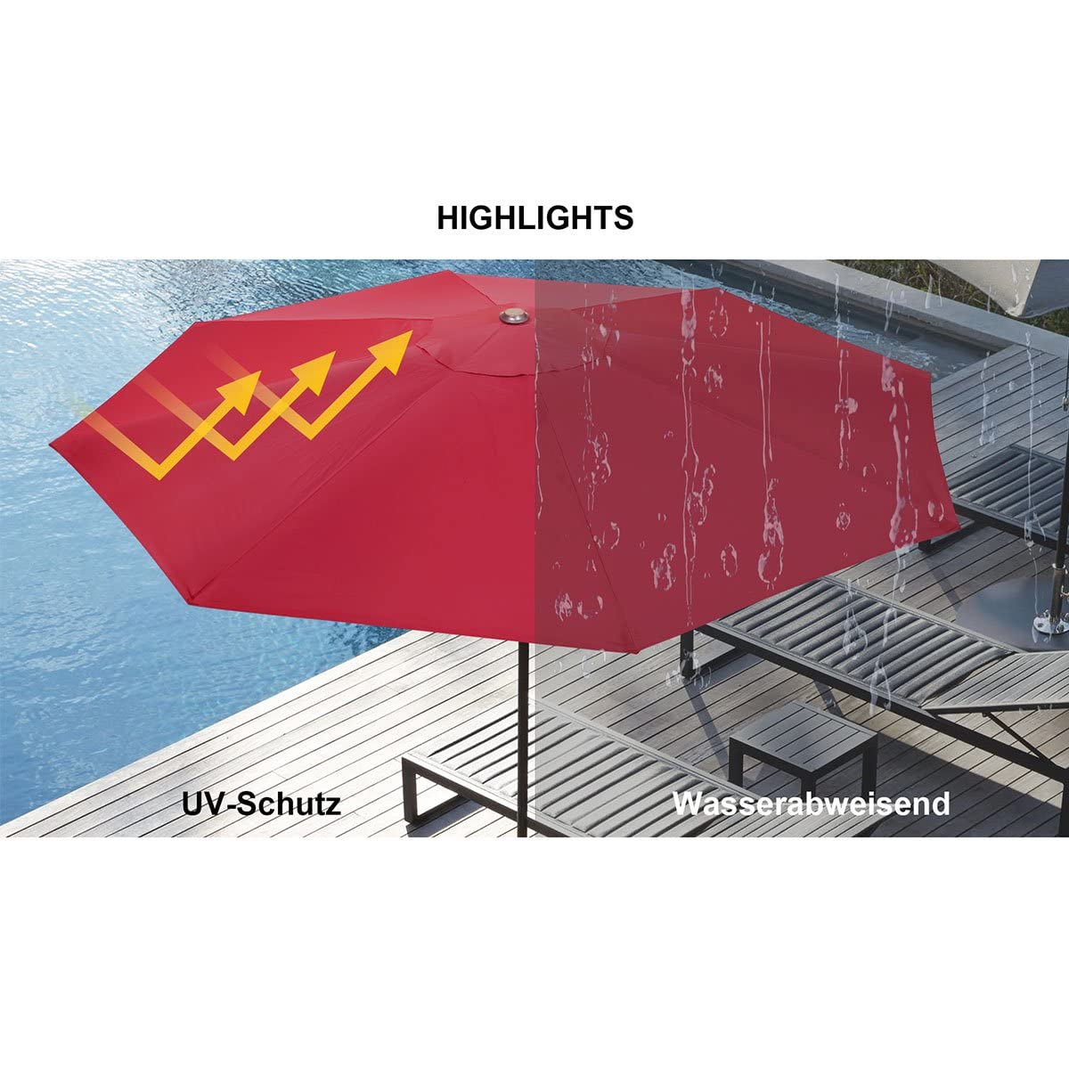 Telo Di Ricambio Paramondo Per Ombrellone Interpara Quadrato 3x3m - Air Vent Incluso - Foto 12