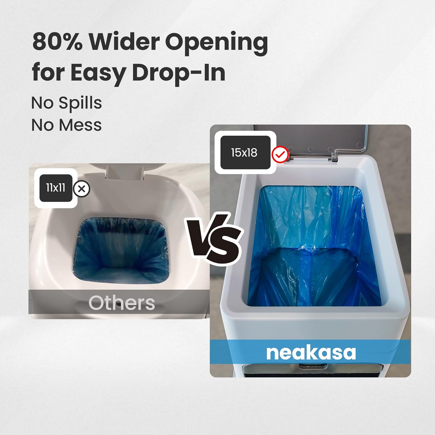 Neakasa Open Top Cat Litter Box with PooGuard Trash Can – 9.2L for Cat Litter, Dog Waste & Diapers