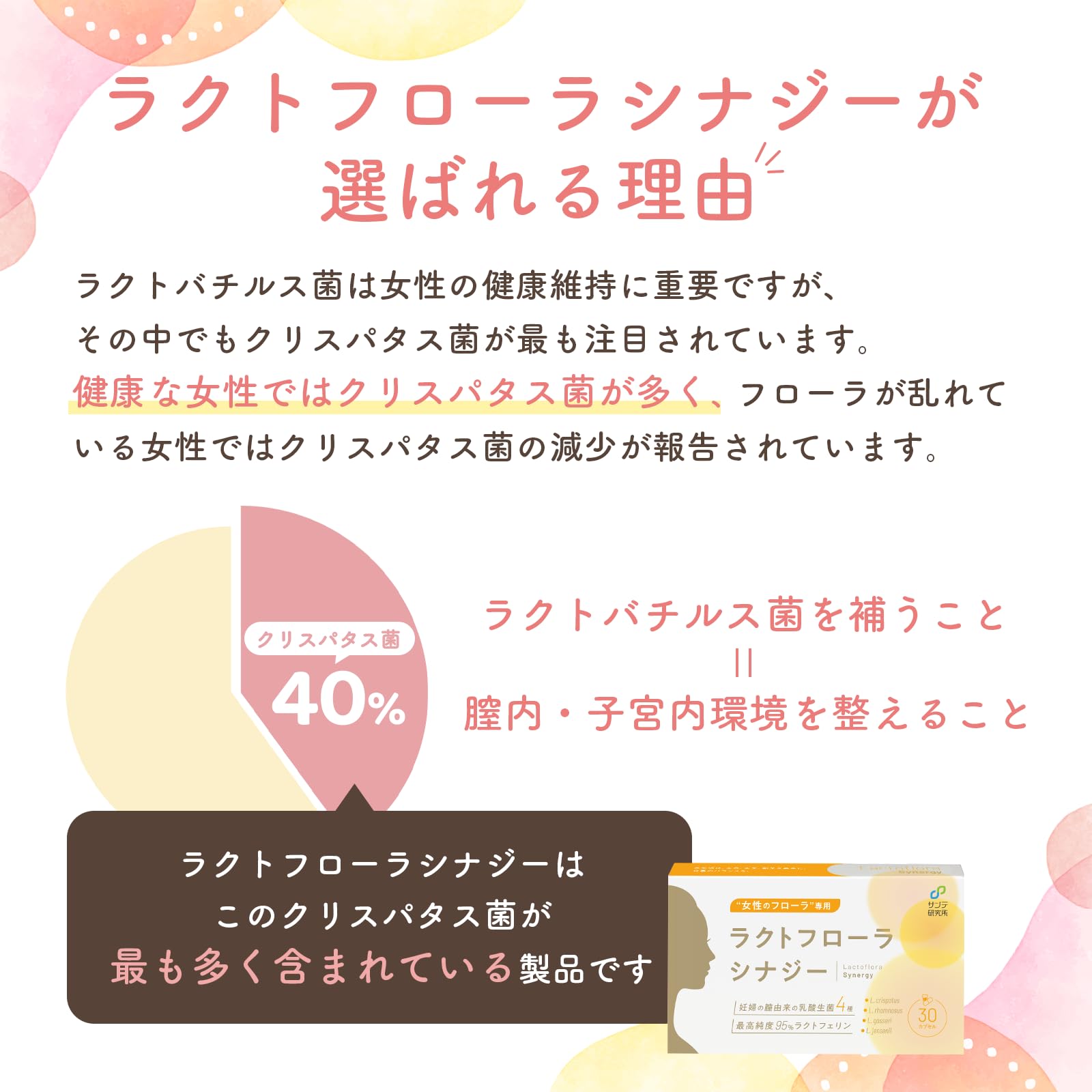 Amazon | 【妊婦の膣由来の生きた乳酸菌を配合】ラクトフローラ