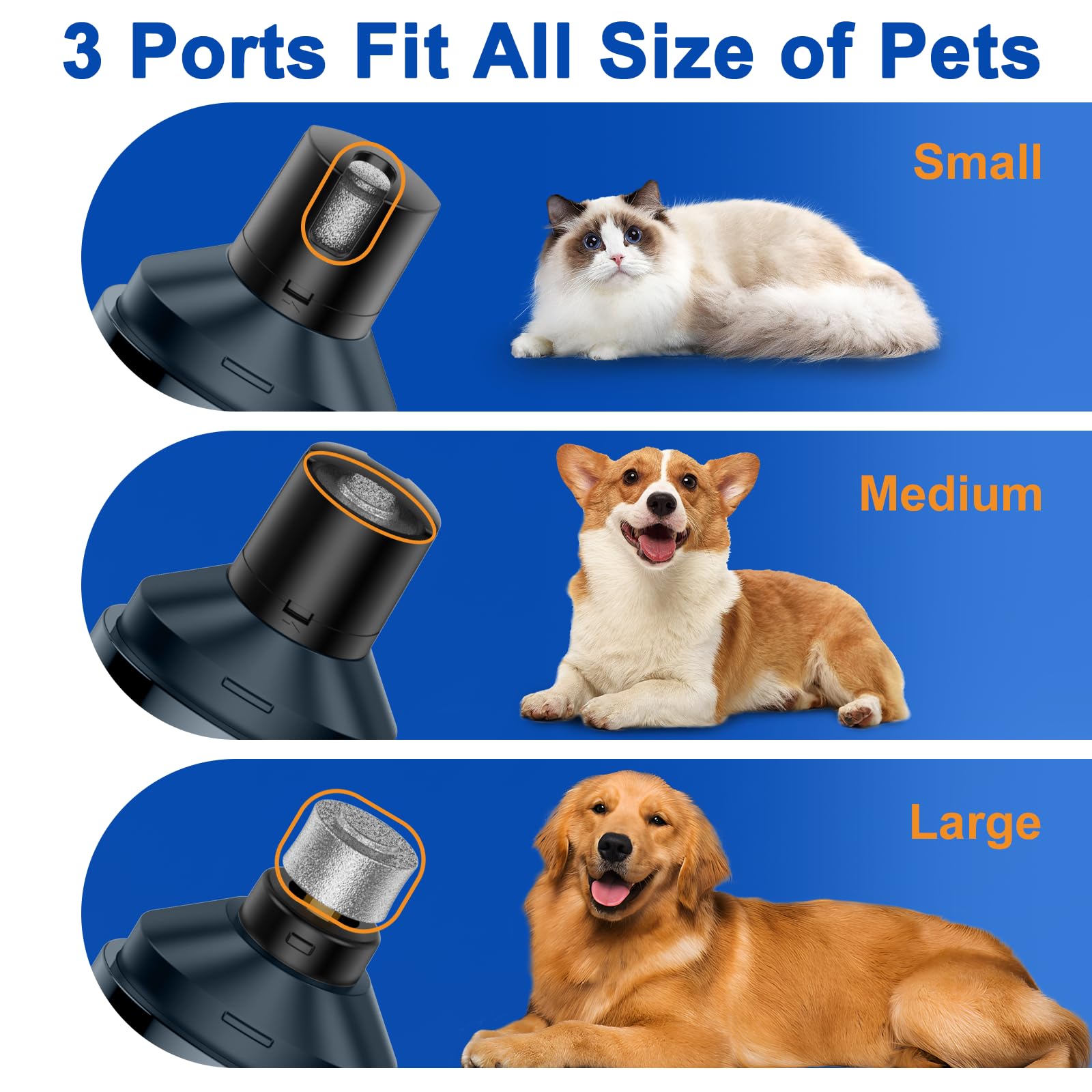 Pet Nail Grinder, Quiet and Low-Vibration Dog Nail Trimmers for Large Dogs, Medium, Small Dogs Cats Pets, Upgrade Professional Electric Pet Paws Toenail Grooming Tool Blue - image 2