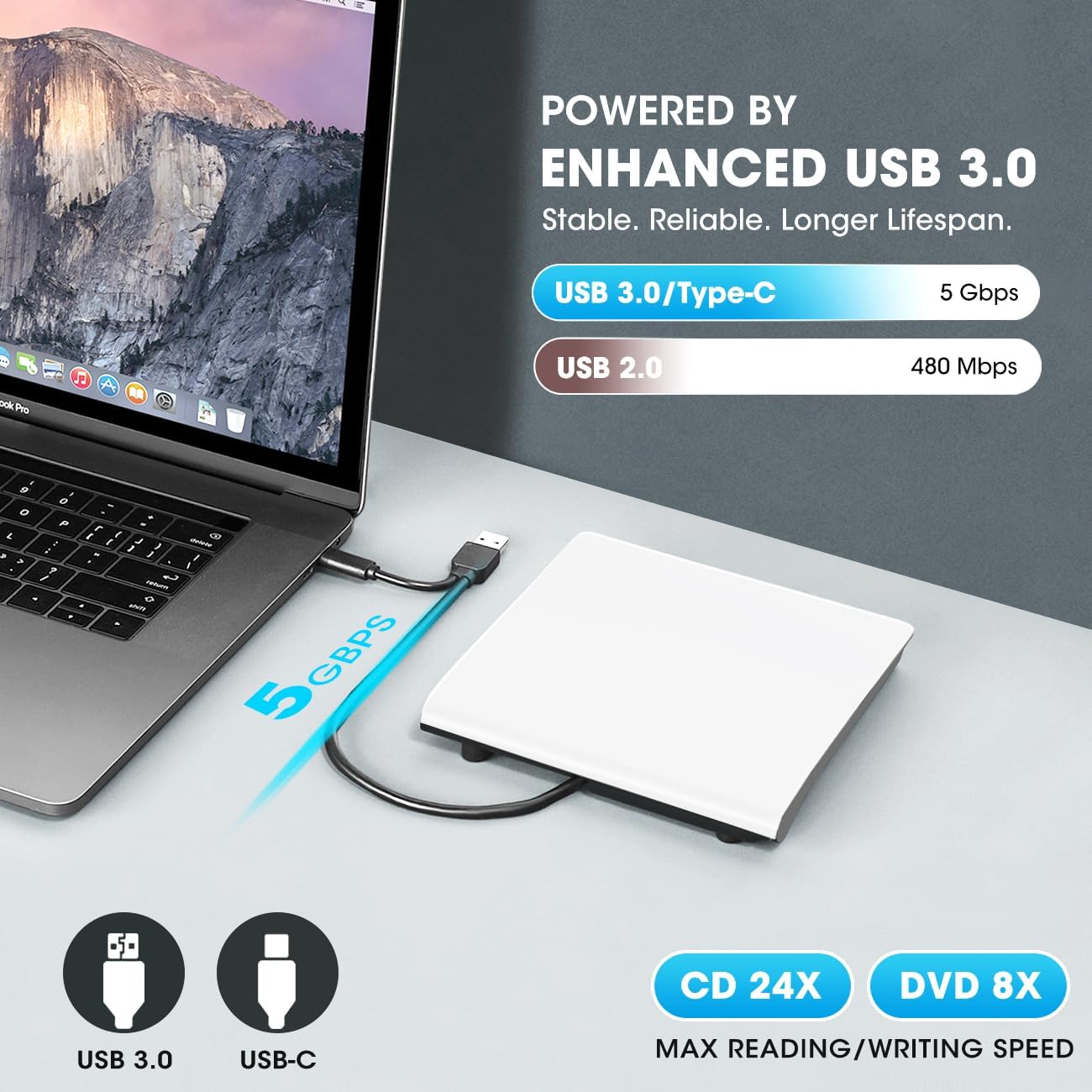 ROOFULL External CD DVD Drive connected to a laptop via USB-C, highlighting 5 Gbps data transfer speed.