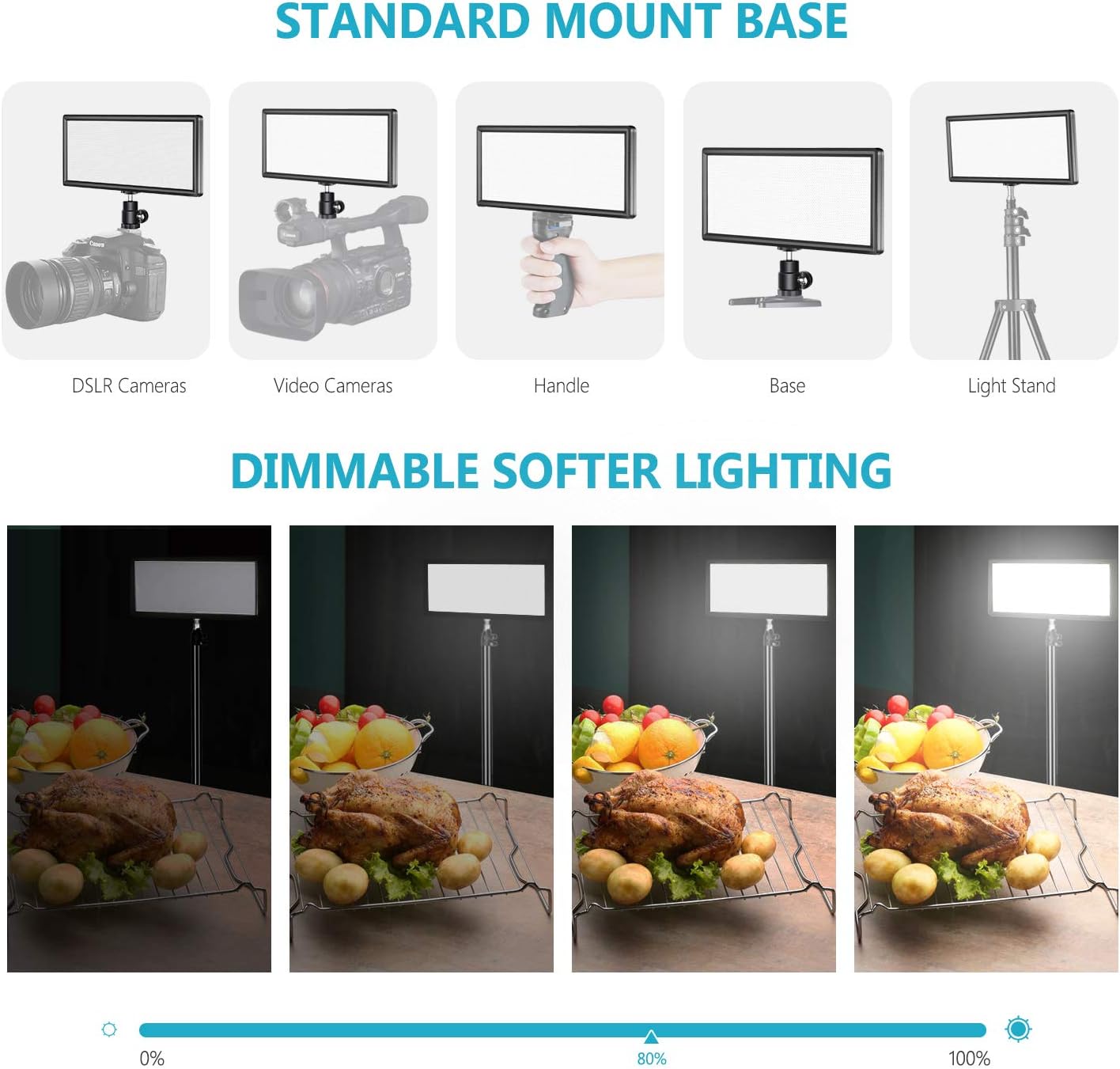 Neewer LED Light Panel On Camera Video Light 3200K-5600K for Canon Nikon Sony, CRI 97+ (Battery NOT Included)