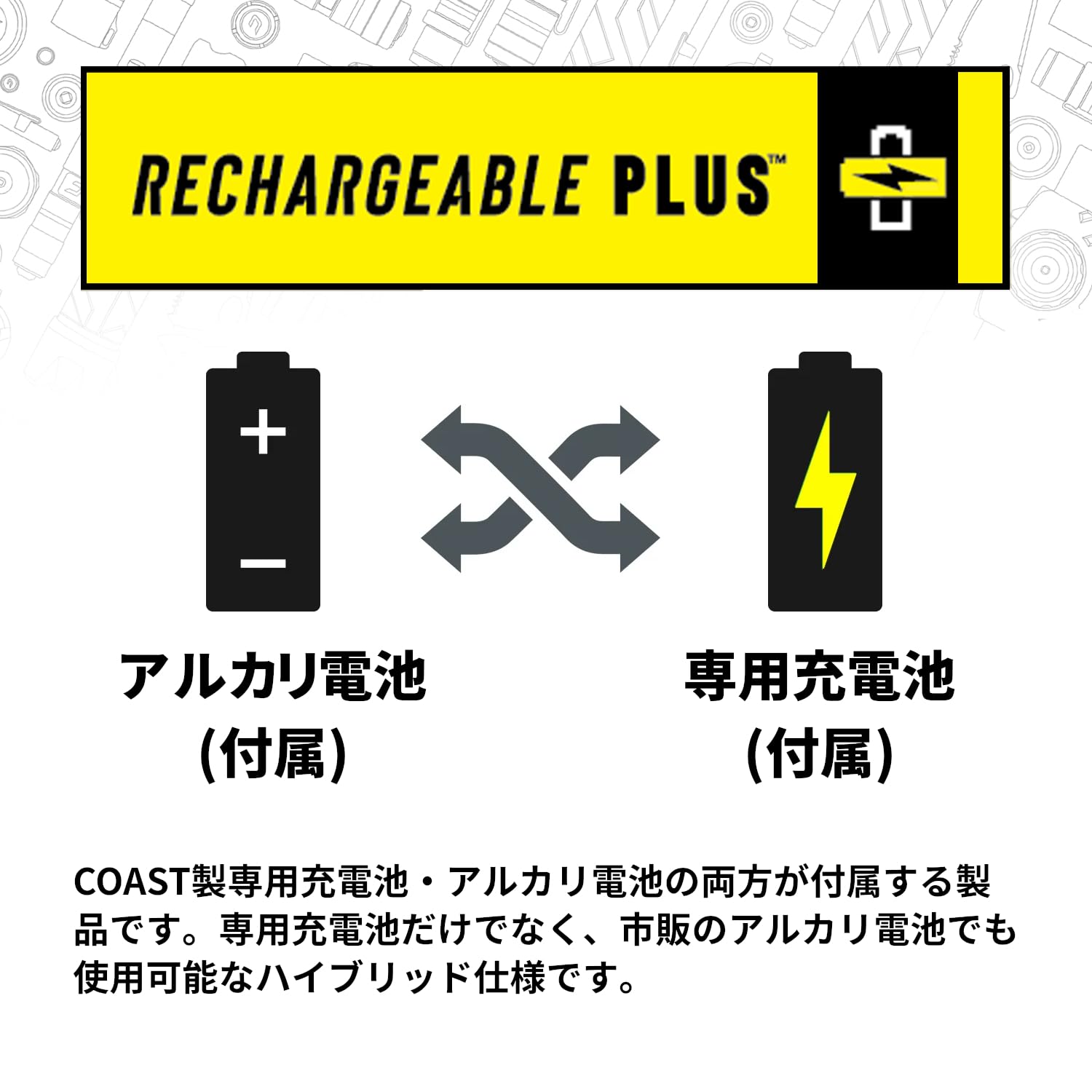 Amazon.co.jp: COAST (コースト) LED フラッシュライト HP3R 最大500