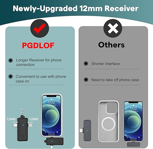 Miniatura 3 de Micrófono de solapa inalámbrico Lavalier para iPhone iPad - Mini micrófono de grabación de video para creador de contenido - Micrófonos de clip para