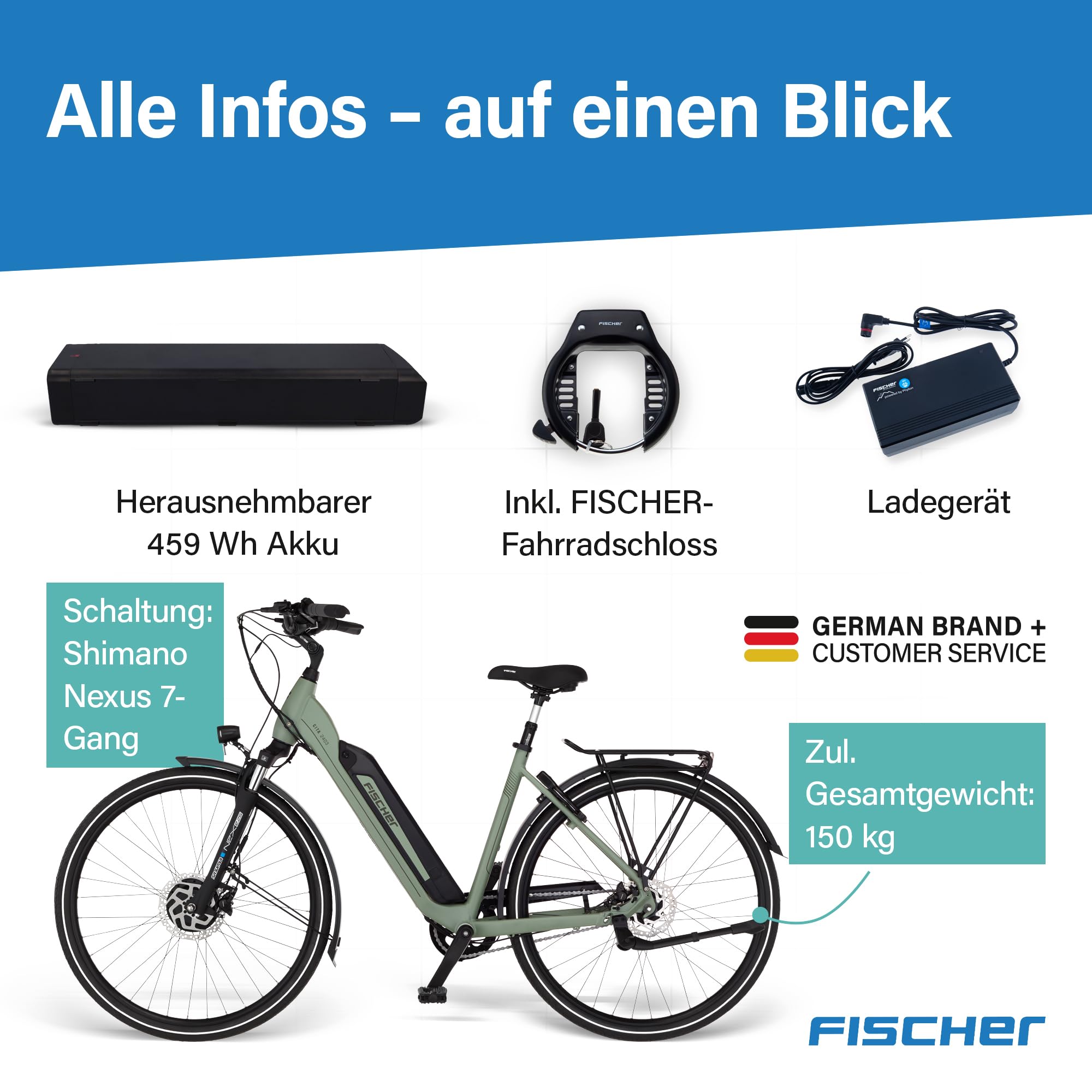 FISCHER E-Bike City CITA Elektrofahrrad für Damen und Herren