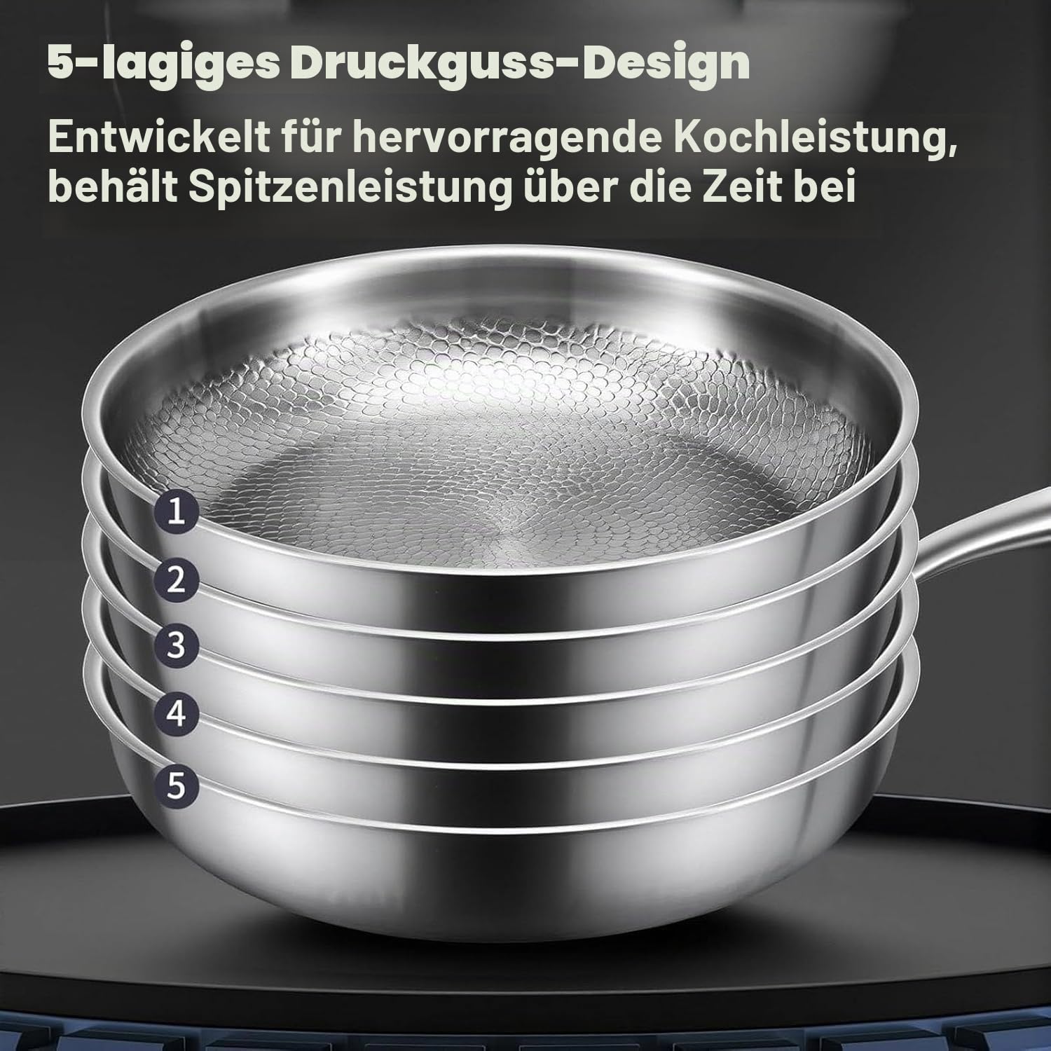 Titanium Antihaft-Bratpfanne mit Deckel – Kratzfeste Nutri-Pfanne für alle Herdarten – langlebiges & vielseitiges Kochgeschirr für gesundes Kochen (mit Deckel, 30 cm)