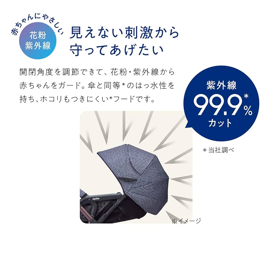 Amazon.co.jp: Aprica(アップリカ) A型ベビーカー オプティア