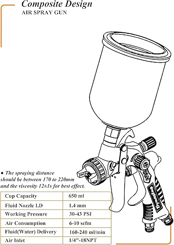 Miniatura 2 de Dynastus Pulverizador de pintura profesional compuesto HVLP de 22 onzas, con regulador de presión de aire digital