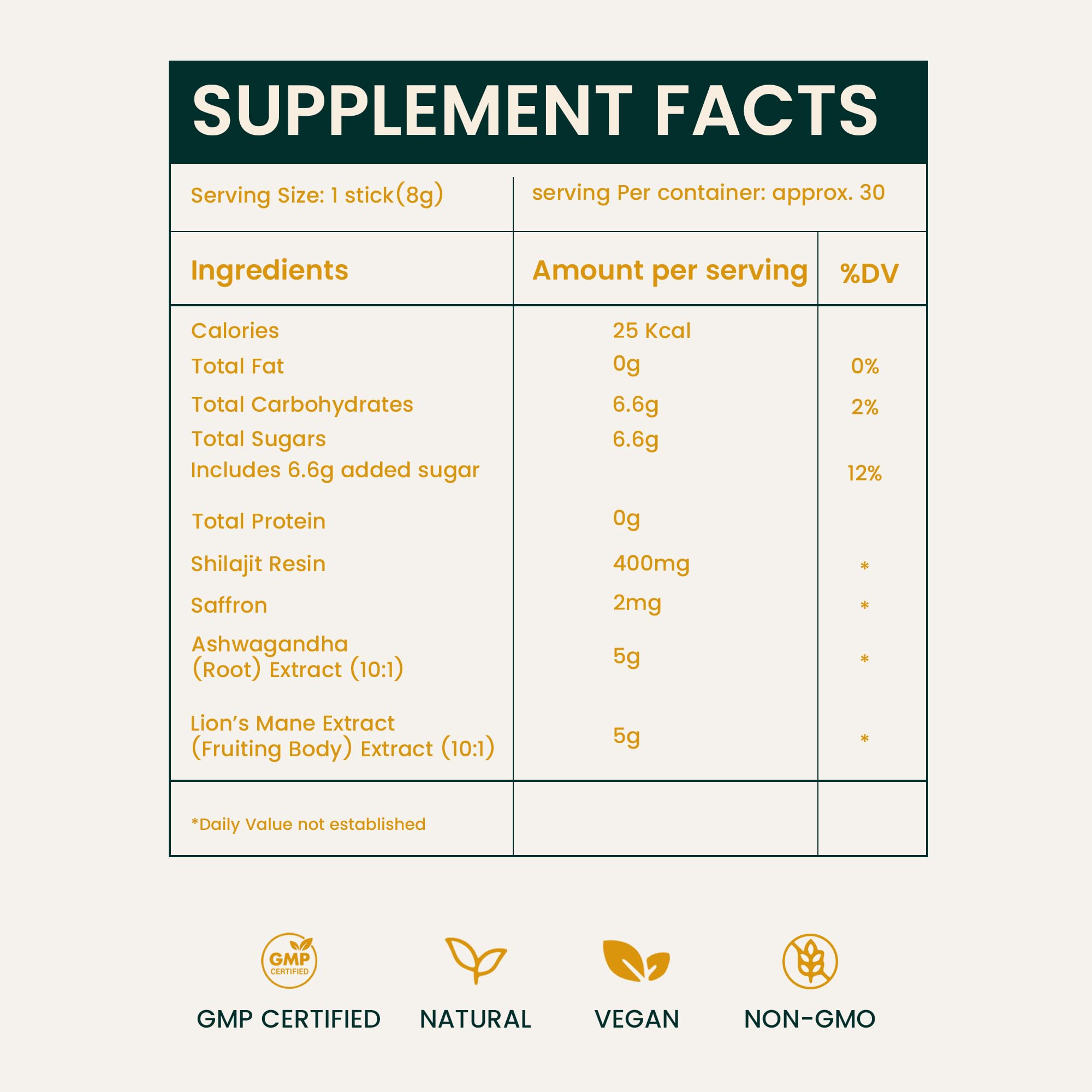 HerbHue - Palitos de shilajit del Himalaya - 30 sobres | 79% de ácido fúlvico | con Ashwagandha, melena de león y azafrán | Mezcla de miel de una sola porción