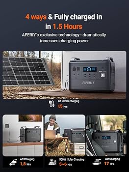 AFERIY 2000 ポータブル電源 624000mAh/1997Wh Amazon.com: AFERIY Portable Power Station 2000W / 1997Wh