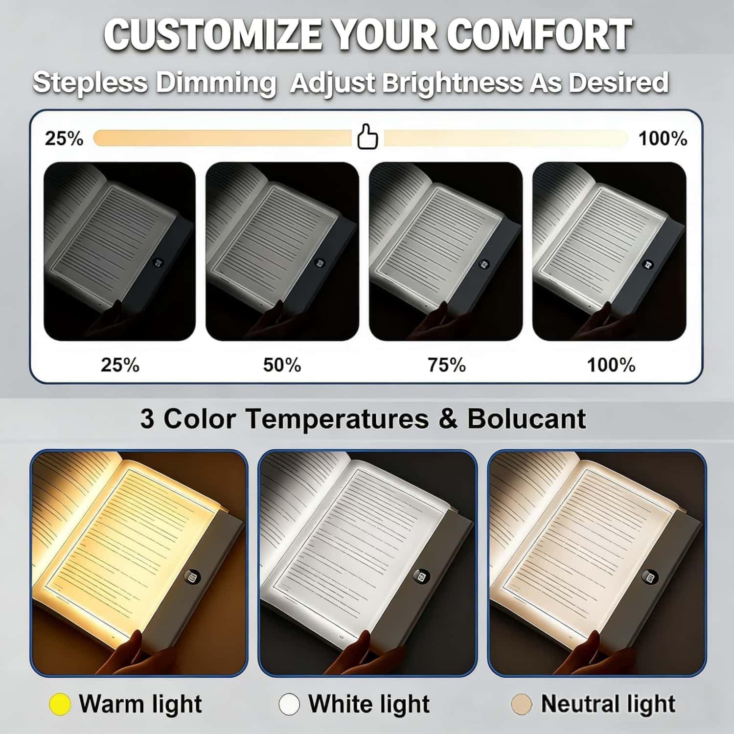 Book Lights for Reading in Bed,Rechargeable Clear LED Flat, at Night-with 3 Colors & Timer Dimmable Panel Plate Book Lamp Full Page Light,Top Choice for Bedroom Decor (White)