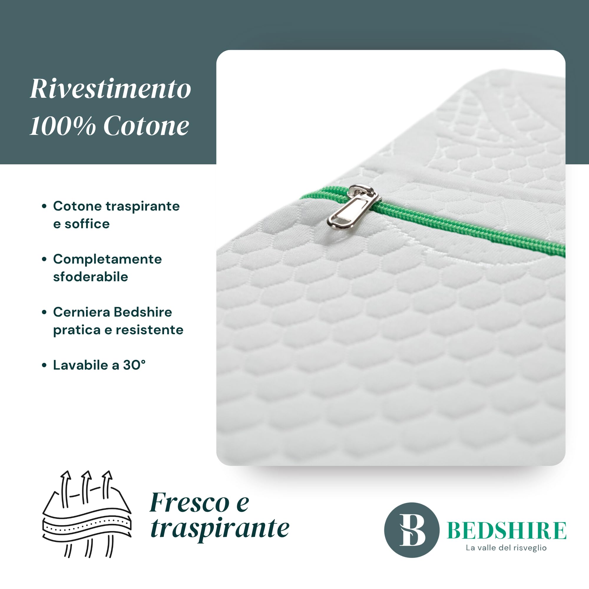 Bedshire Pillow - Par de almohadas cervicales, almohada ortopédica para cuello, de espuma viscoelástica HD, funda de algodón desenfundable con gel termorregulador y lados transpirables, 13 cm de