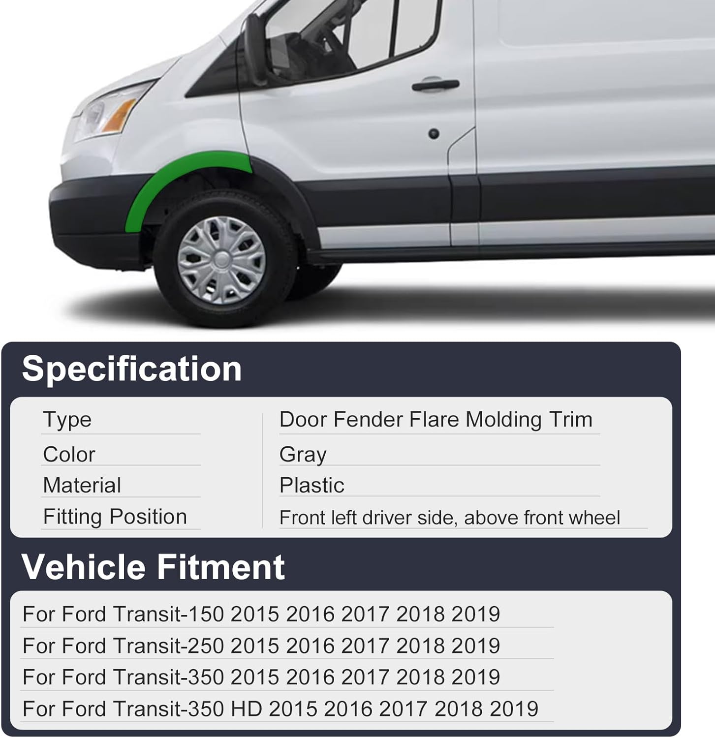Front Door Wheel Arch Opening Deflector Protective Panel Cover Fender Flare Molding Panel Trim Black fits for Ford Transit-150 Transit-250 Transit-350 2015 2016 2017 2018 2019