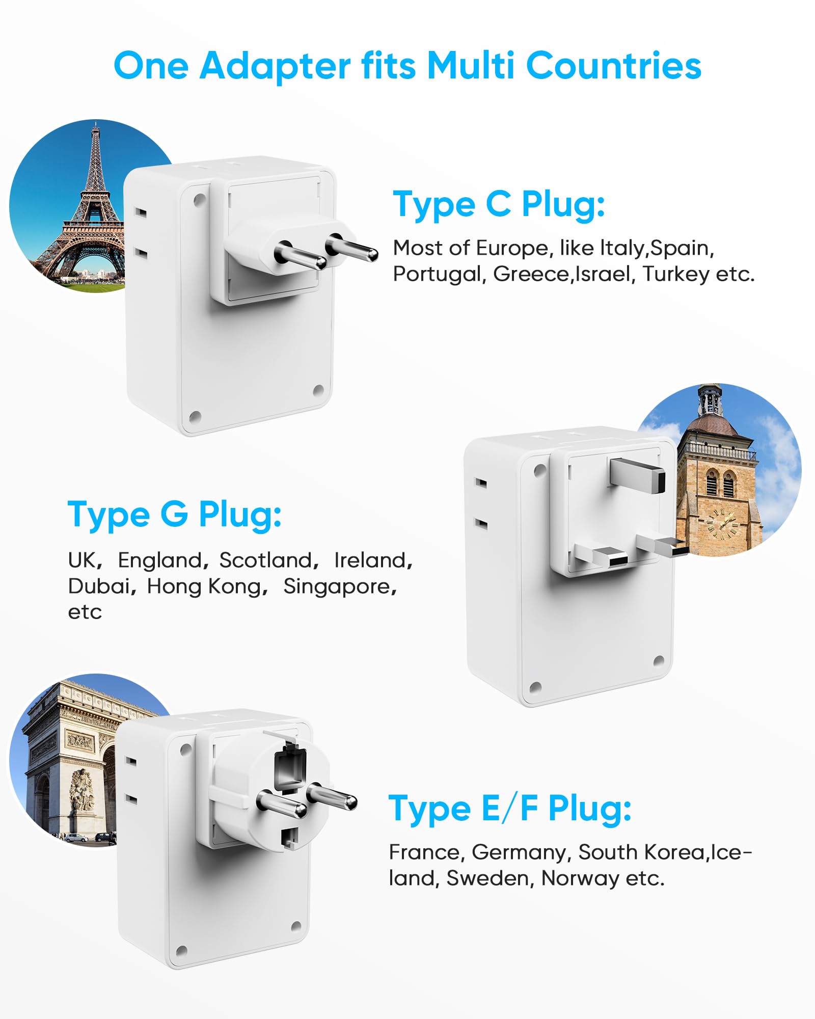 Kakyanill Adaptador de Enchufe de Viaje Europeo, Cable de extensión Desmontable de 5 pies con Kit de Enchufe Tipo C/G/E/F, 4 Salidas de CA, 4 Puertos USB (2 USB C), Reino Unido Germay Francia Grecia