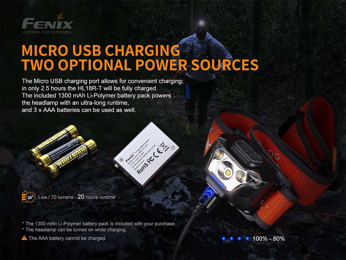 Accesorios para Casco de Ciclismo Marca Fenix para Unisex Adulto