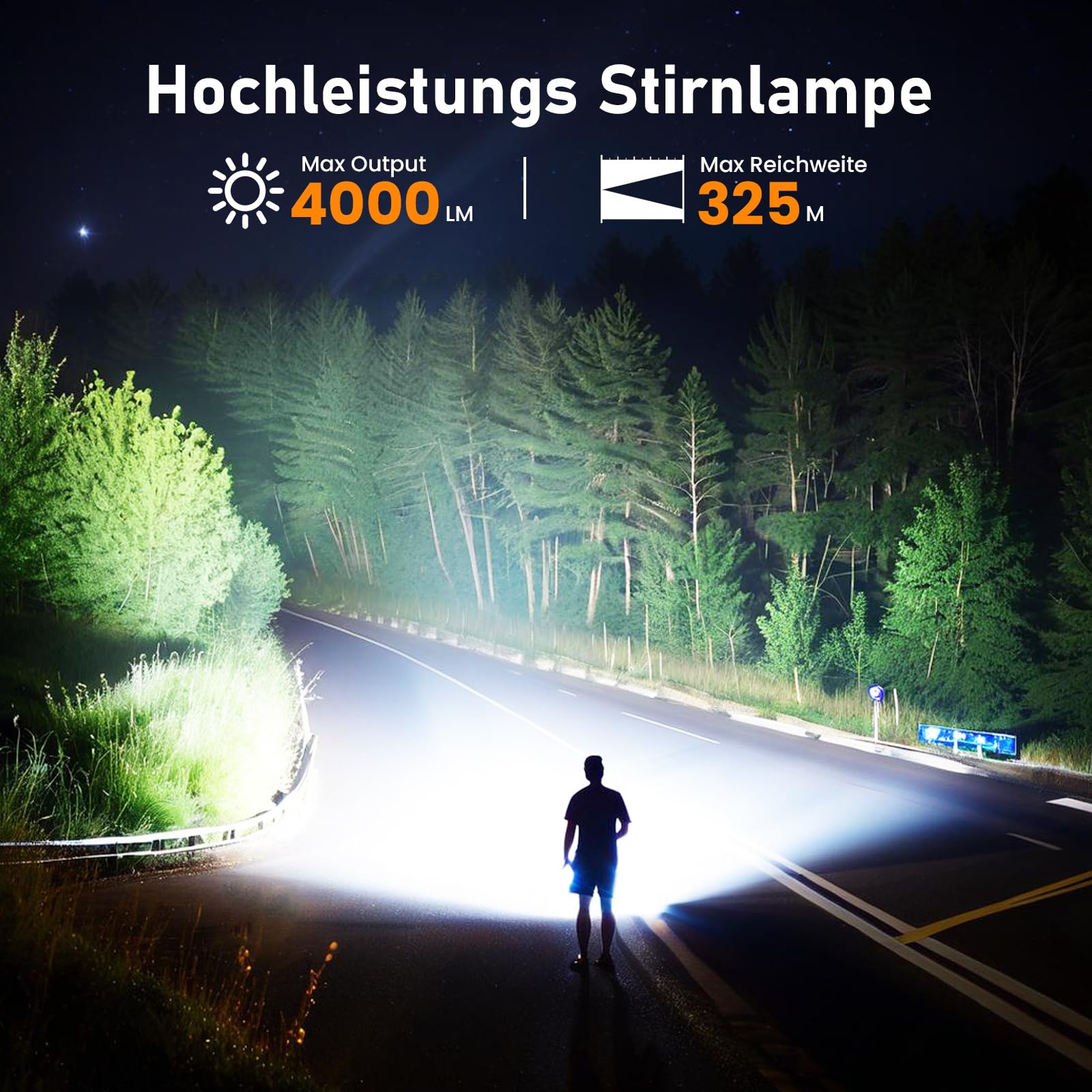 Sofirn HS41 Stirnlampe LED Wiederaufladbar 4000 Lumen, Stufenlos Dimmbar Kopflampe Stirnlampe, 325 m Reichweite, Magnetfuß, IP68 Wasserdicht – Für Camping, Werkstatt, Arbeit