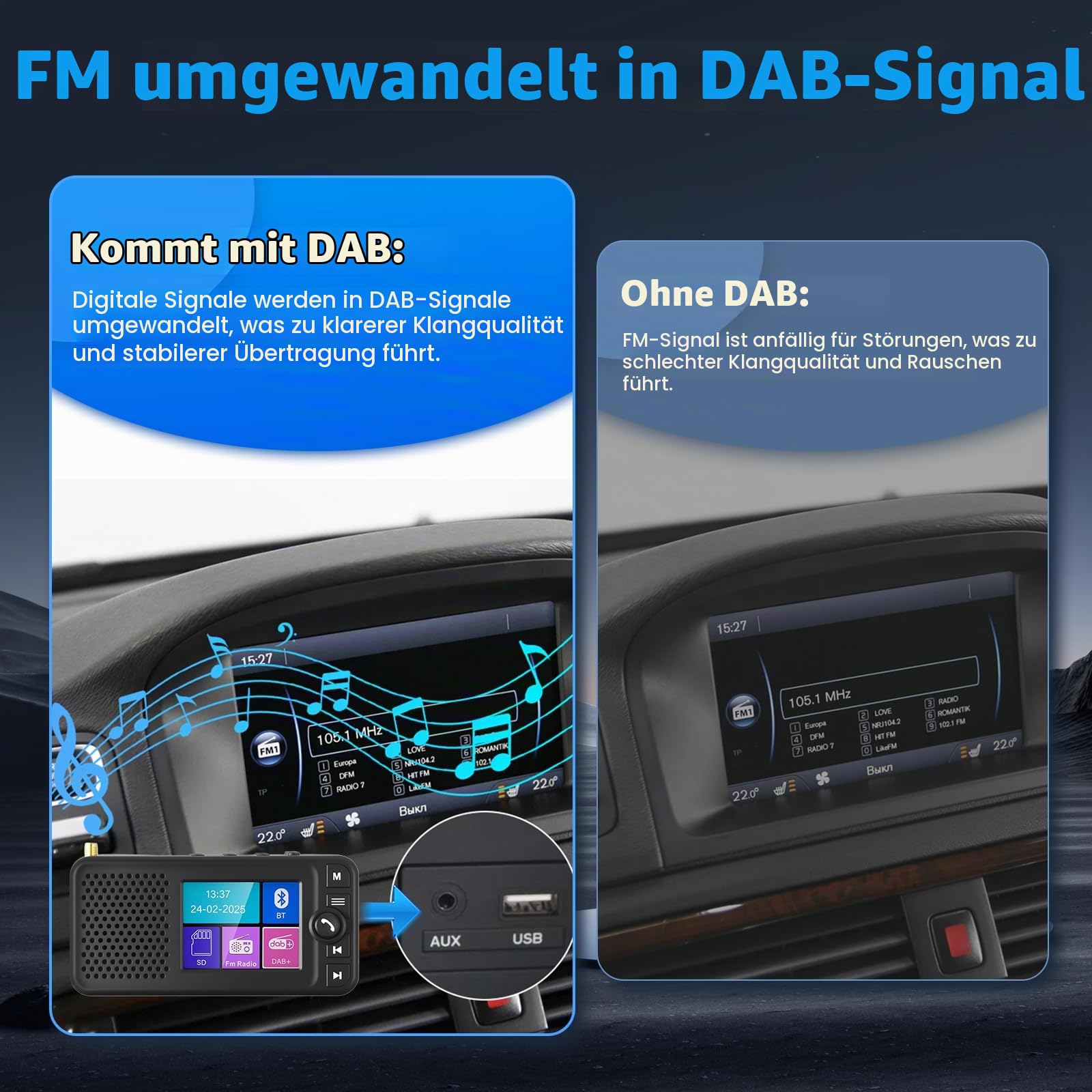 DAB Adapter für Autoradio Digital Radio Bluetooth-Freisprecheinrichtung, 2,4 Zoll LCD Display DAB+ Adapter für Autoradio FM Transmitter, BT-Musik AUX-Schnittstelle
