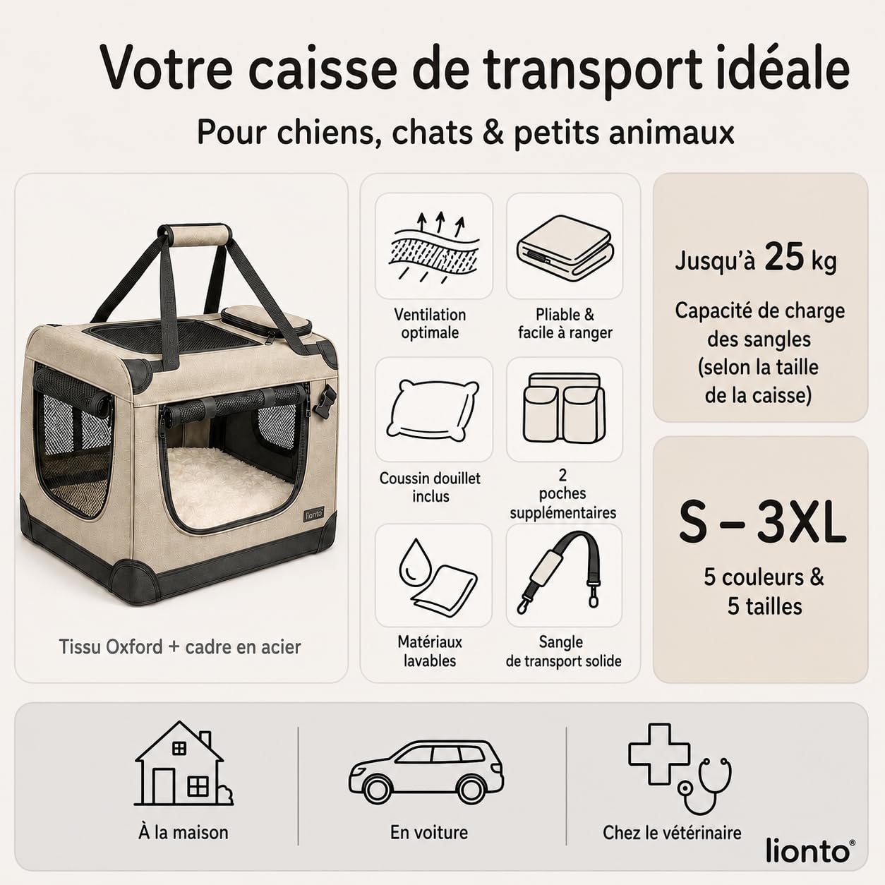 lionto Caisse de Transport Pliable pour Chien & Chat, 50x34x36 cm, Tissu Oxford Robuste + poignées & Couverture, pour Animaux Jusqu’à 10 kg, Caisse pour Petits & Grands, Bleu foncé