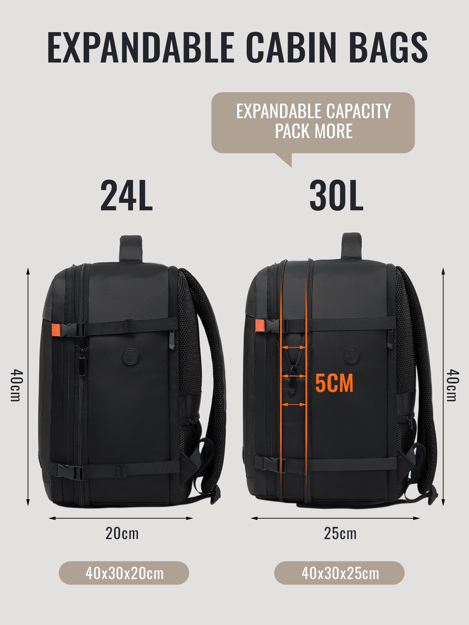 Yankony Handgepäck Rucksack 40x30x20, Erweiterbar 24-30L für Ryanair & Wizz