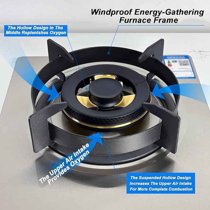 Estufa de Gas 1 Puesto, Acero Inoxidable, Empotrable, Convertible GN/GLP miniatura 5