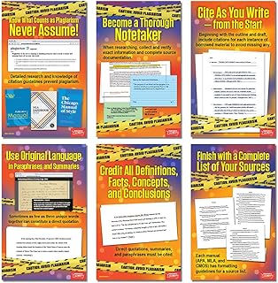 Teacher's Discovery Caution! Avoid Plagiarism Mini-Poster Set