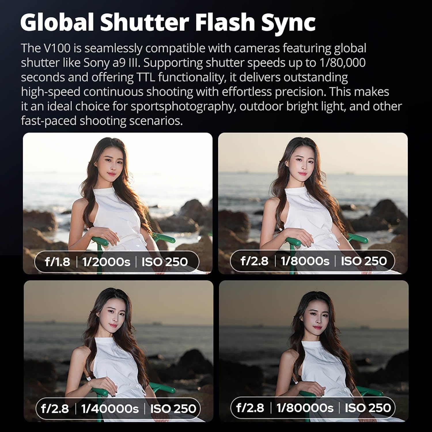 Godox V100 C V100C 100Ws TTL Li-Ionen Rundkopf-Flash, 400 Vollstärke-Blitze, 1,7s Recyclingzeit, SU-1 Sub-Flash,EIN-Tap-Kopplung mit X3,Touchscreen-Flash Kompatibel mit Canon Kameras