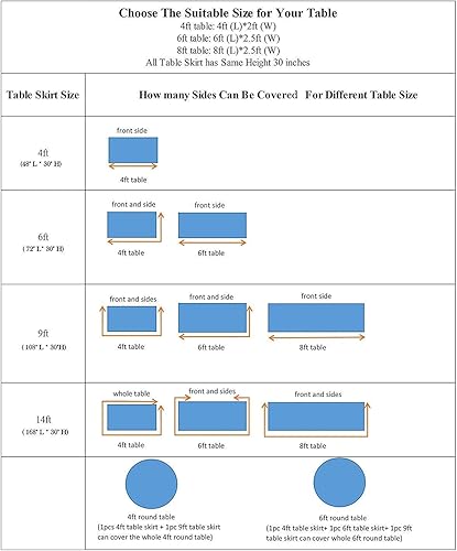 Miniatura 7 de Falda para mesa de tutú de tul, decoración de mesa rectangular o redonda para fiesta de boda, dama de honor, hermana, disfraz, moda de lujo,
