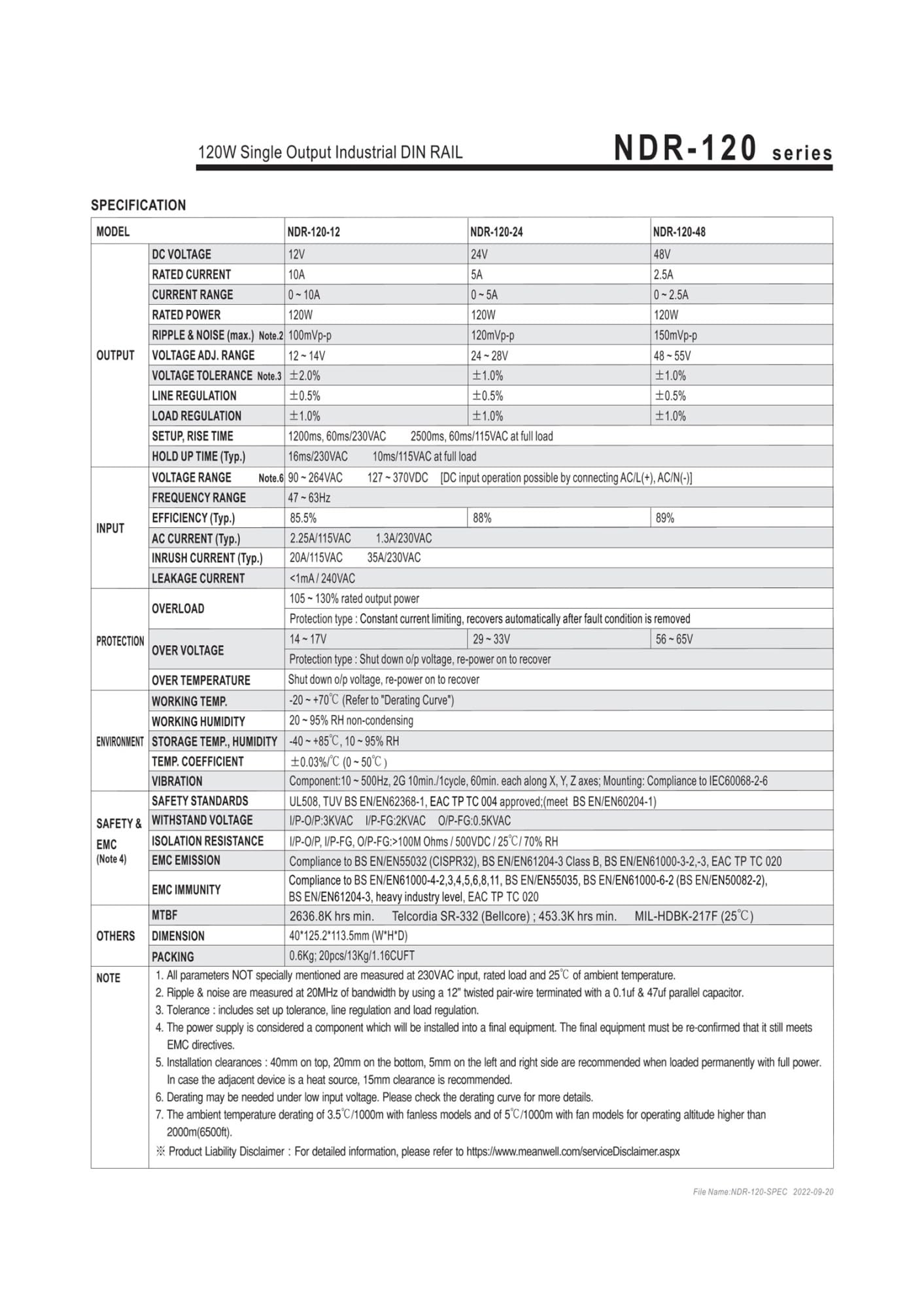 Alimentatore industriale for guida DIN NDR-120-48 DC 48V 2,5A 120W a singola uscita