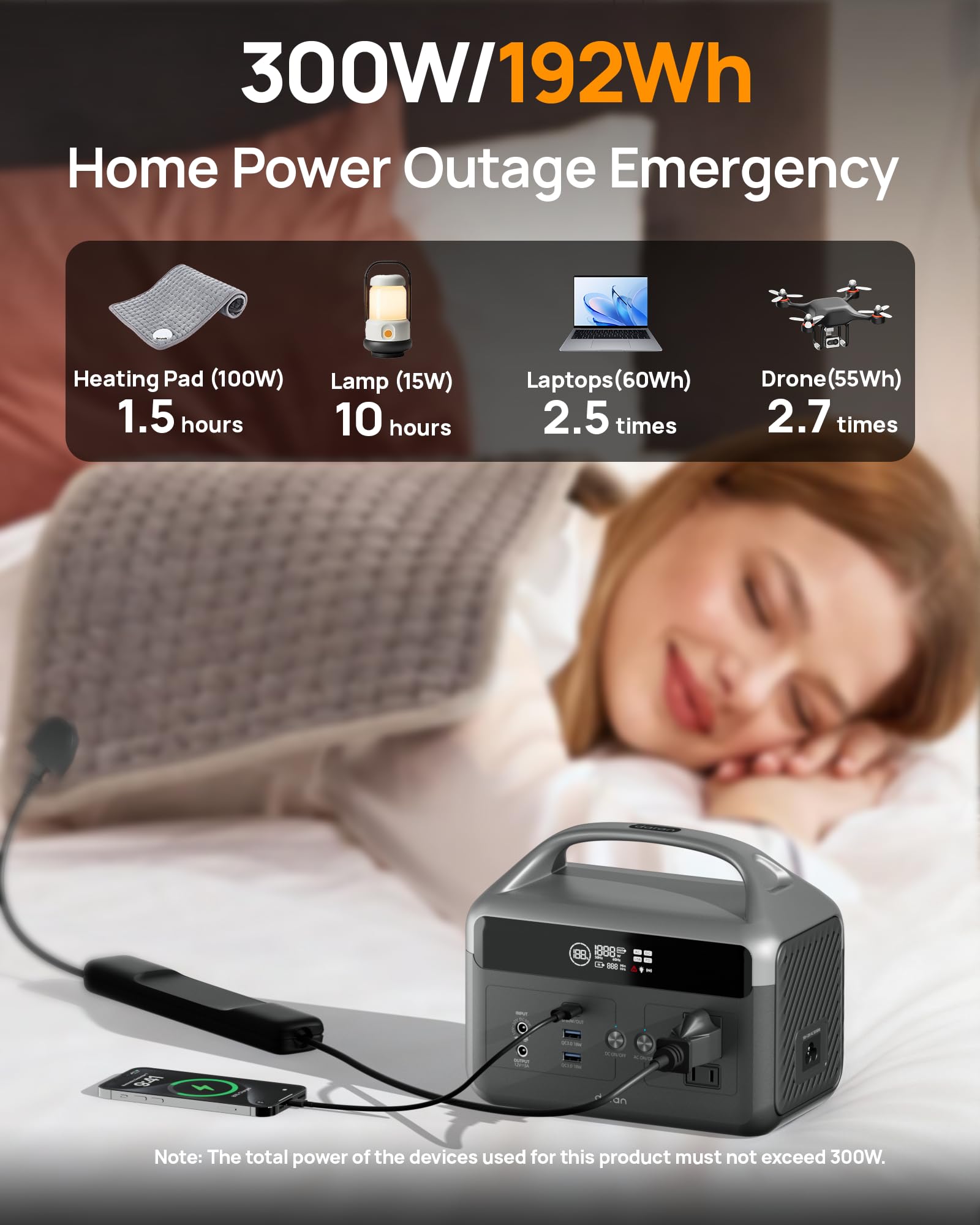 Amazon.com: DaranEner Portable Power Station 60,000mAh