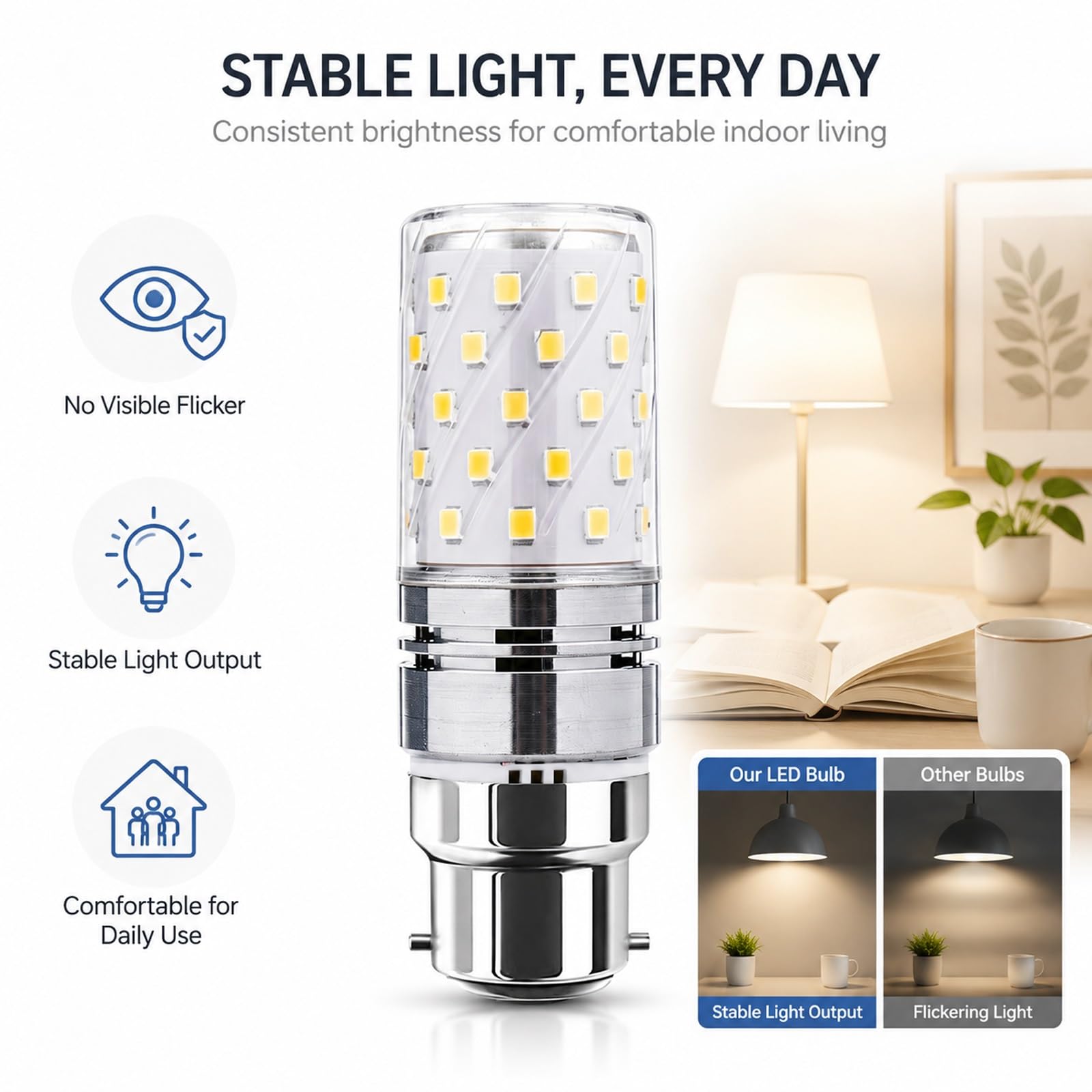 Bombilla LED Maíz Casquillo Bayoneta B22 Luz Natural 4000K 12W Equivalente 120W Sin Parpadeo CRI 80+ Ahorro Energético No Regulable Para Dormitorio Salón Cocina(5 Pack)