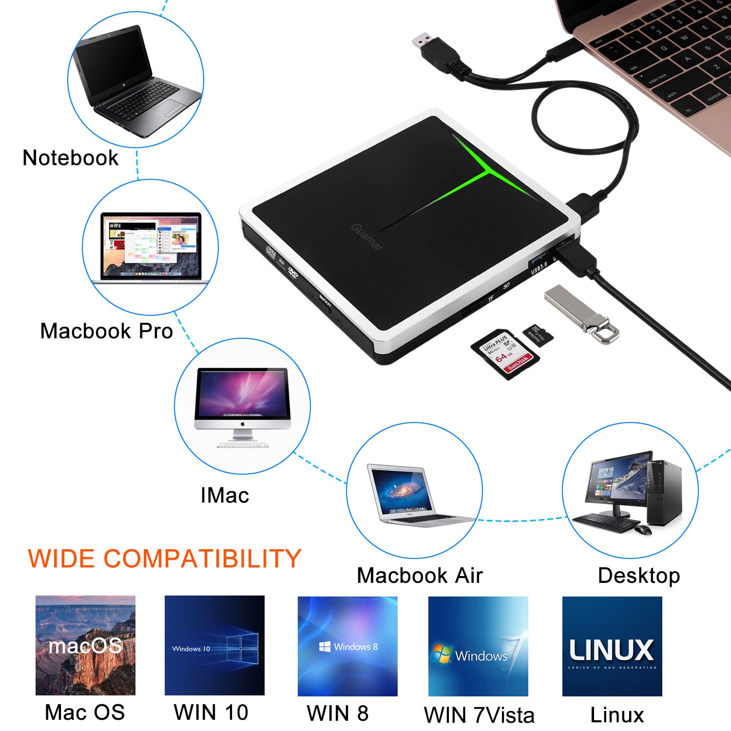 External CD DVD Drive,Guamar USB 3.0 USBC CD/DVD+/RW Burner Writer