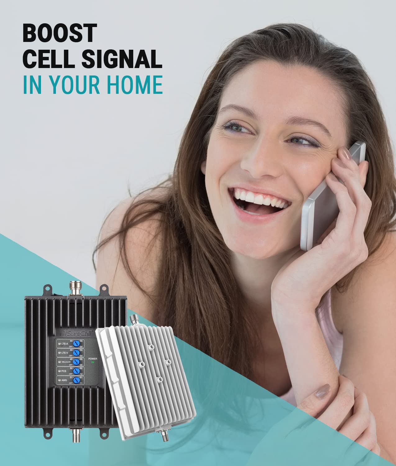 SureCall Fusion4Home Max Cell Signal Booster with Extended Range Tech up to  6500 sq ft, 5G/4G LTE Multi-User, Verizon, AT&T, Sprint, T-Mobile, Yagi