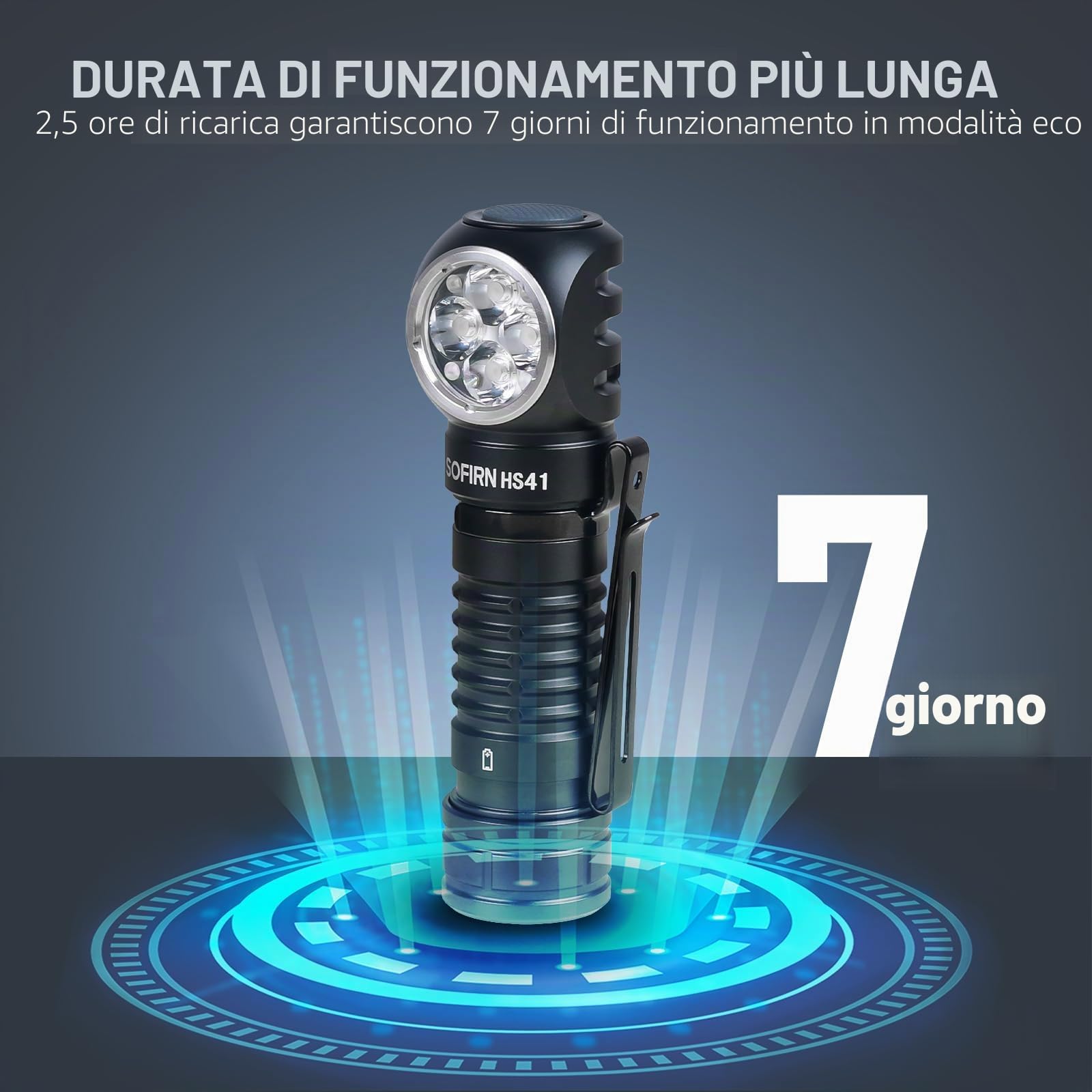 Sofirn HS41 Torcia frontale, 4000 lumen, portata di illuminazione 325 m, torcia LED ricaricabile USB C, 9 modalità, con batteria, per corsa, jogging, pesca, campeggio