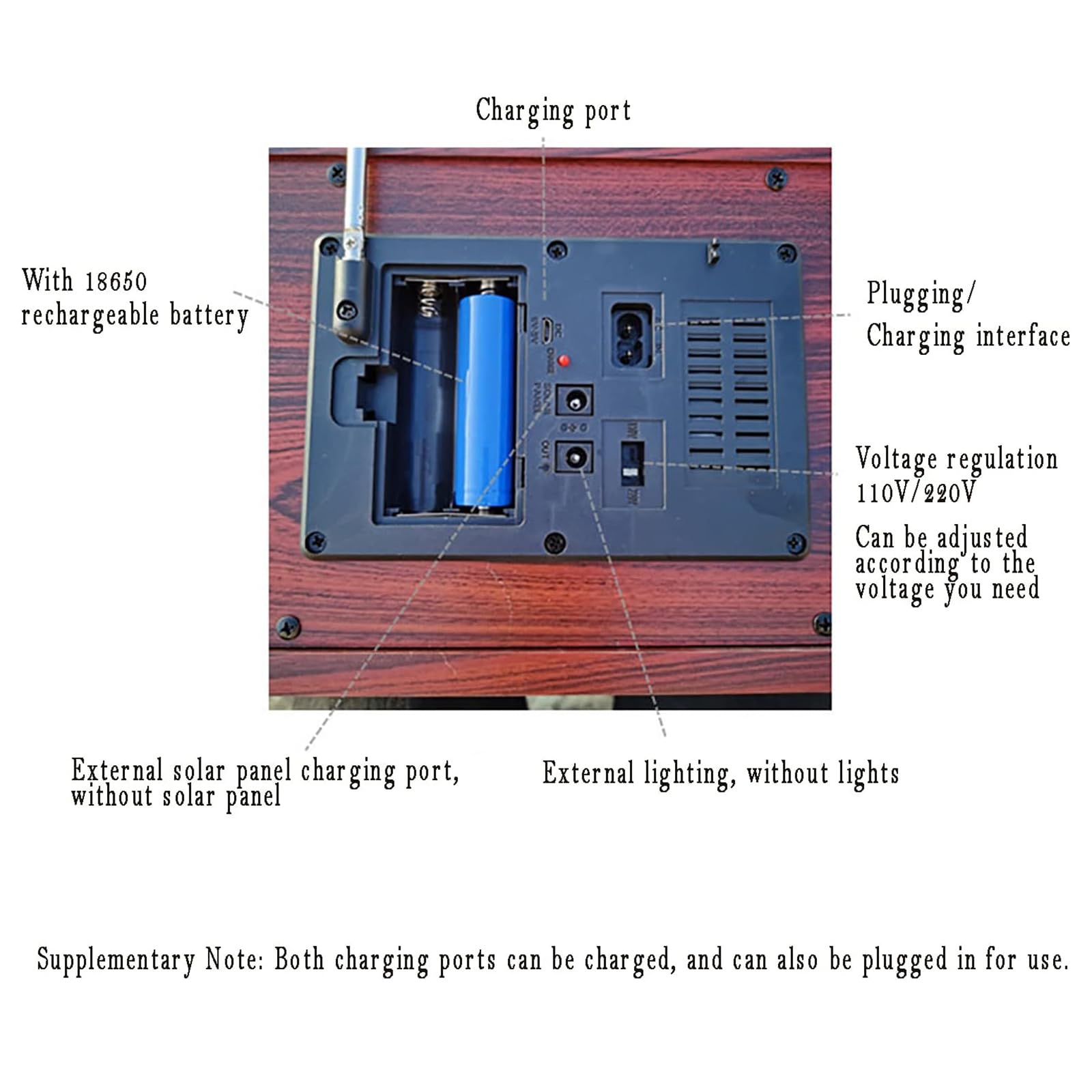TsoLay Radio Portable, Radio FM AM SW rétro, Lecture de Carte AUX/TF/Disque U, Bouton + Bouton + Levier, Fonctionne sur Batterie Rechargeable, extérieur en Bois Fait à la Main, pour la Maison