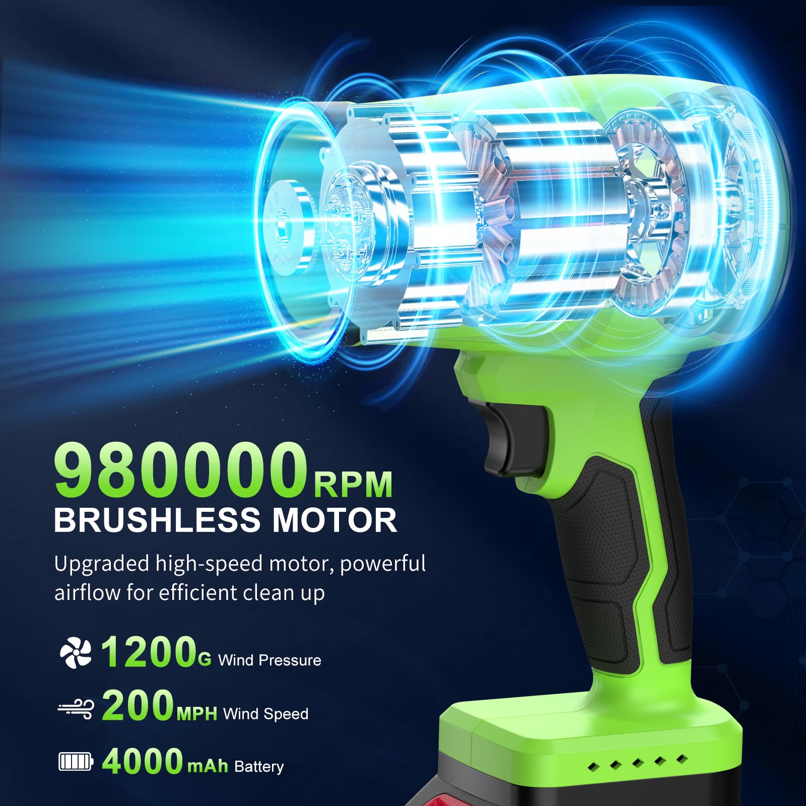 Soplador de hojas sin escobillas inalámbrico, 980,000 RPM, con 2 baterías y cargador, velocidad ajustable, ligero, soplador turbo eléctrico de mano portátil para limpieza de patio, cuidado del césped
