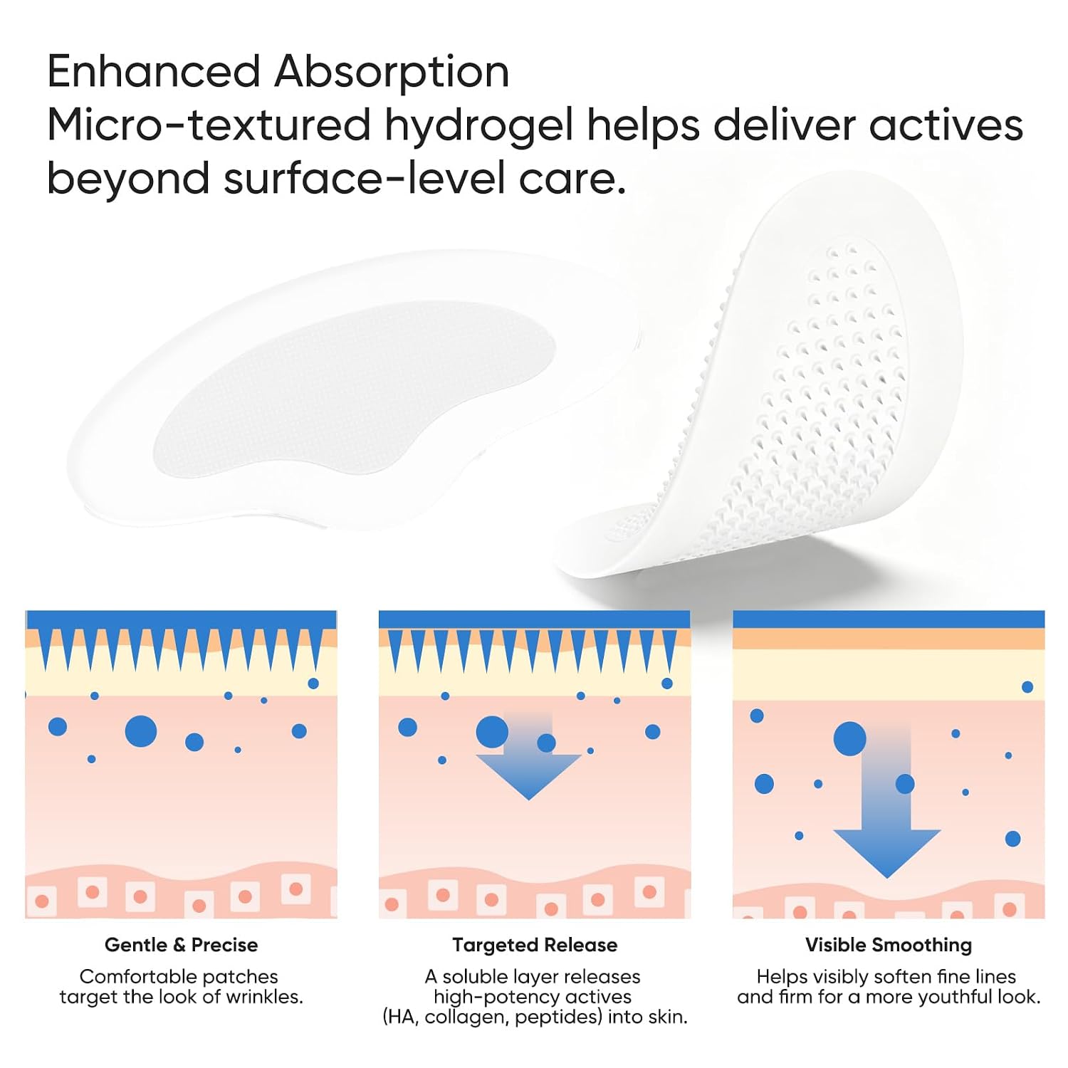 Dissolving Micro-Patches with Hyaluronic Acid & Collagen​ - DImprove Facial Sagging & Firm The Contours​ - Wrinkle Patches for Forehead & Nasolabial Folds